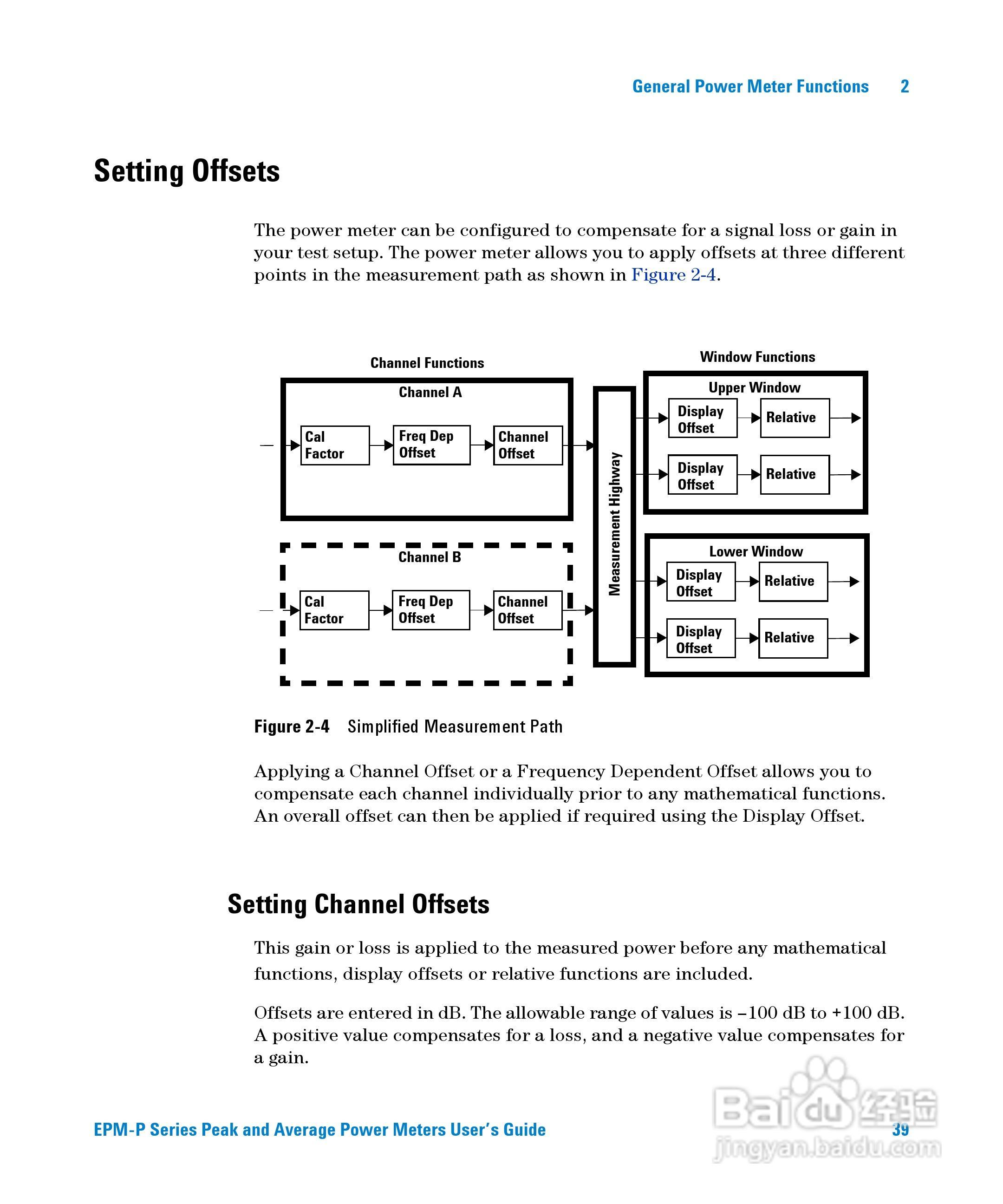 E4416A功率表使用手册:[6]