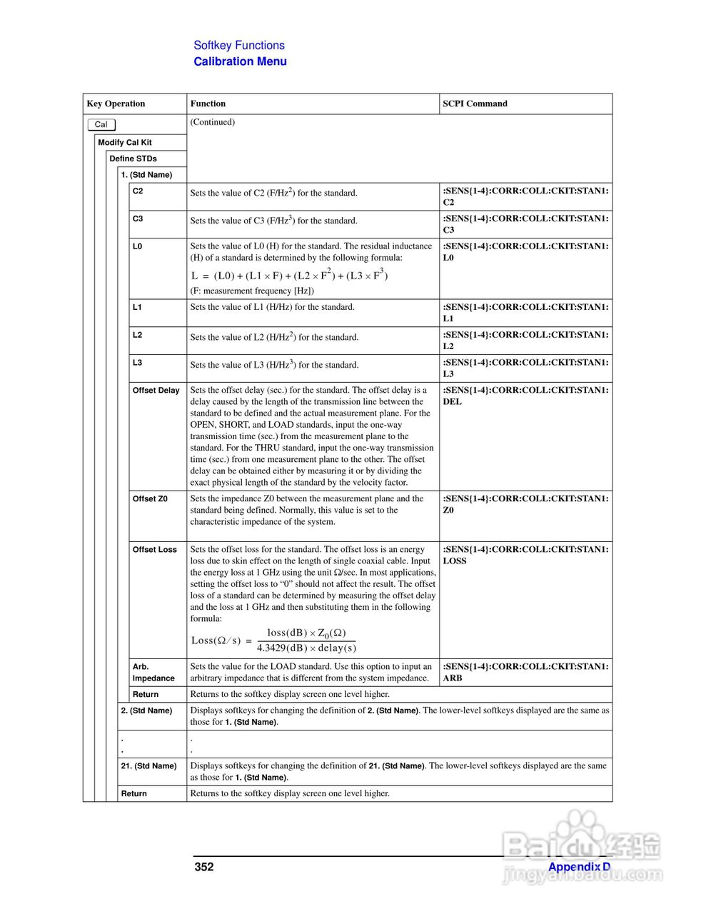 E5061A网路分析仪操作手册:[36]