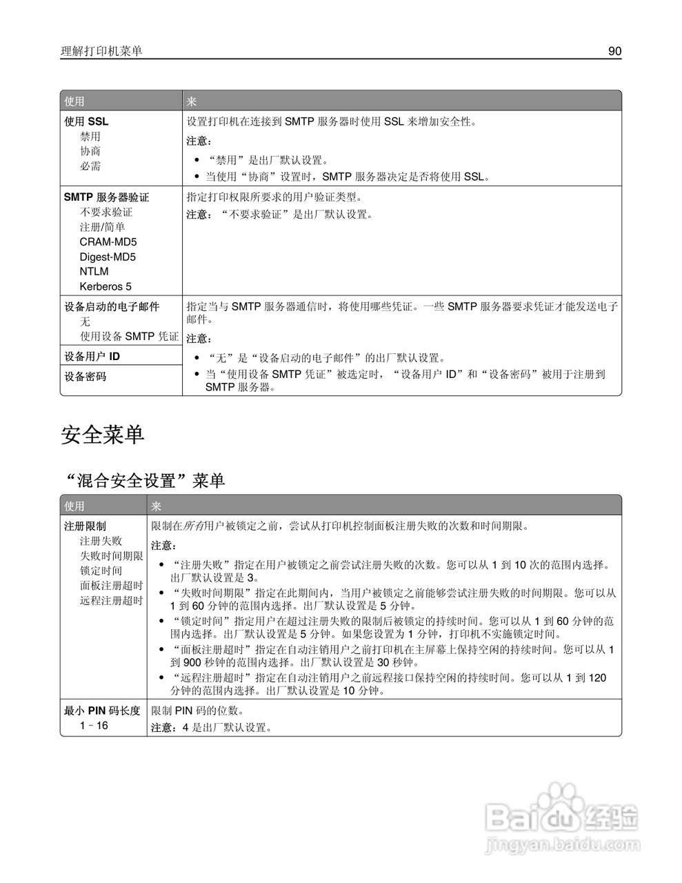 利盟CS510de彩色打印机说明书:[9]