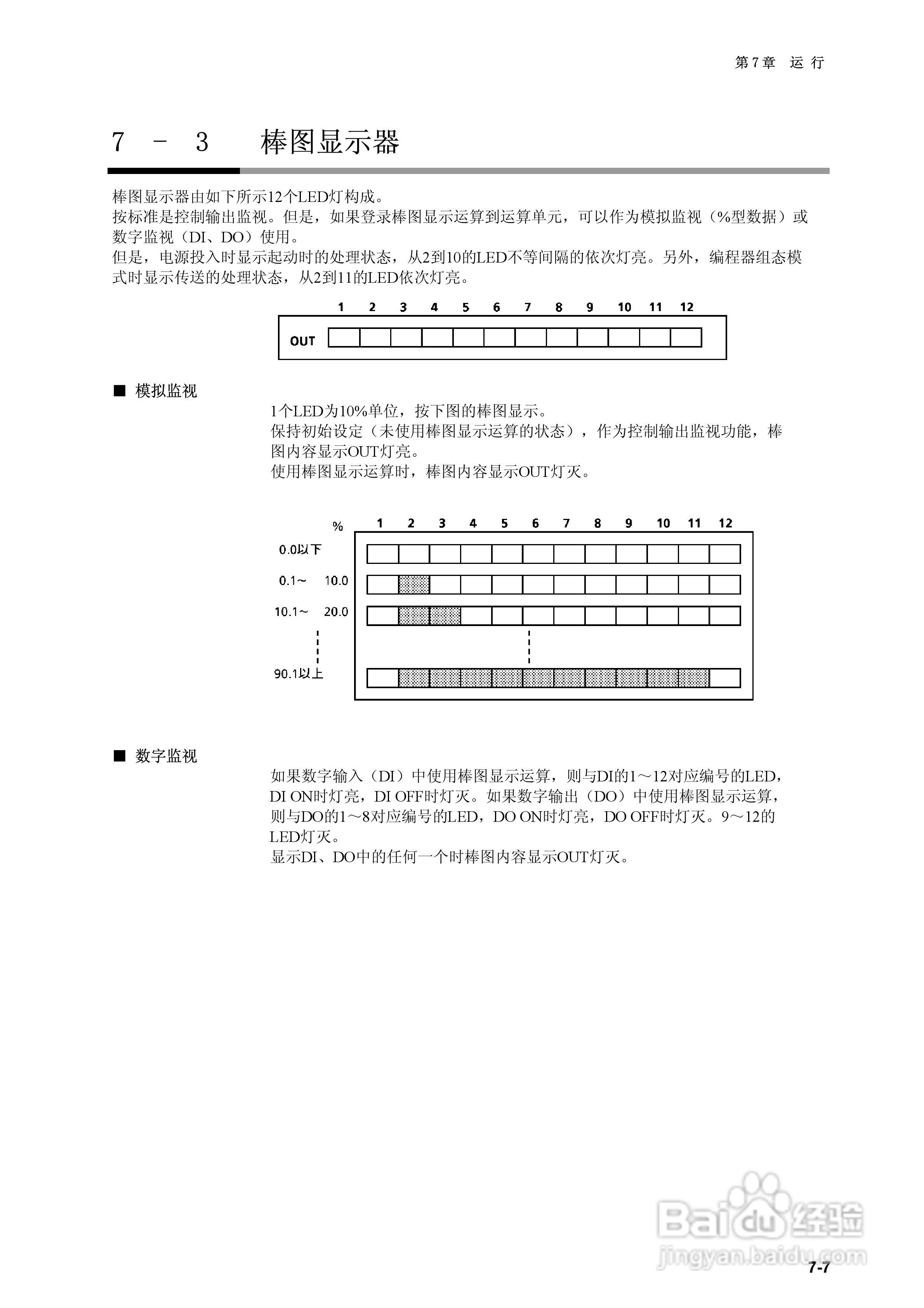 日本山武指示调节器SDC40B使用说明书:[10]