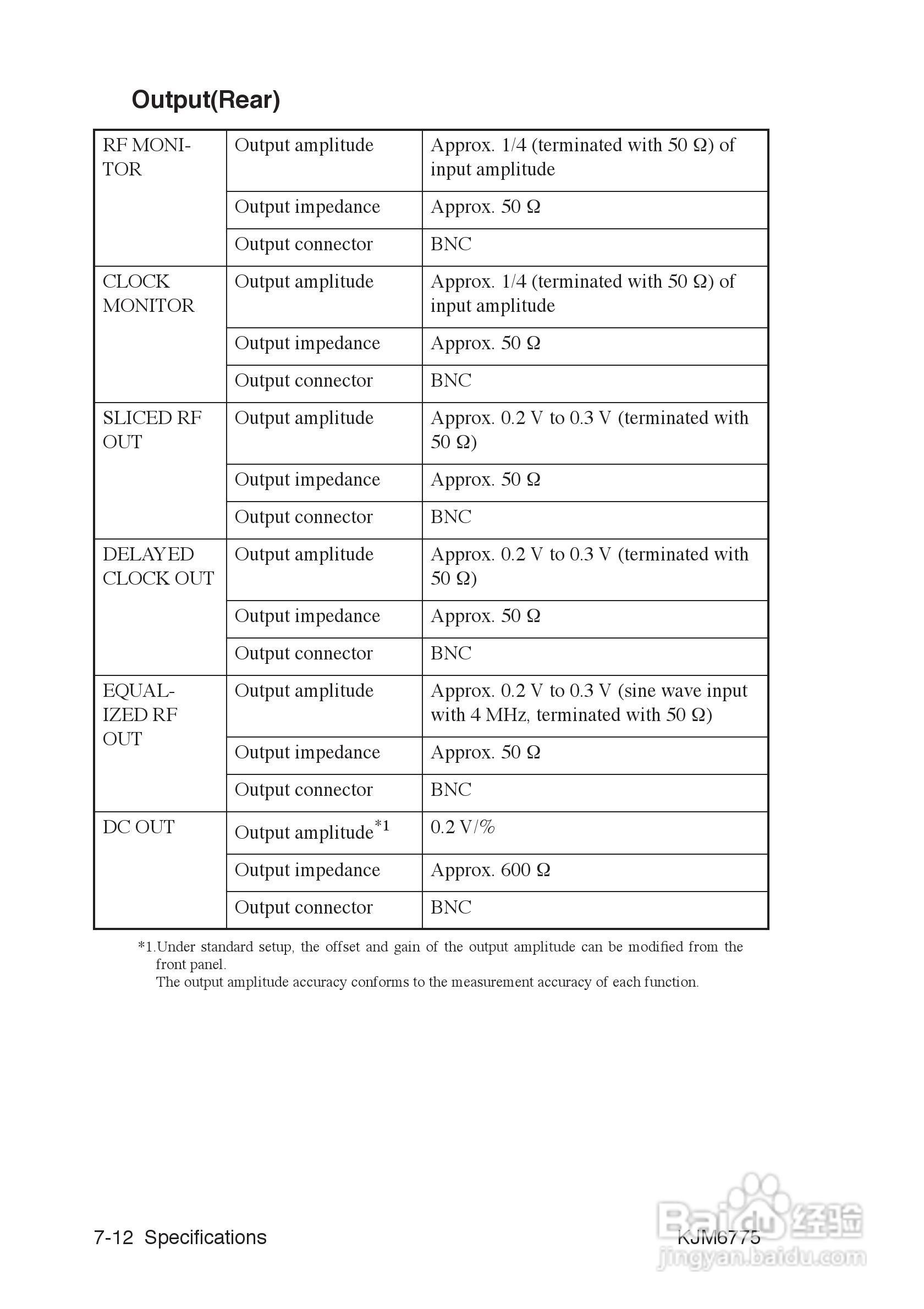 KJM6775菊水抖晃测量仪说明书:[14]