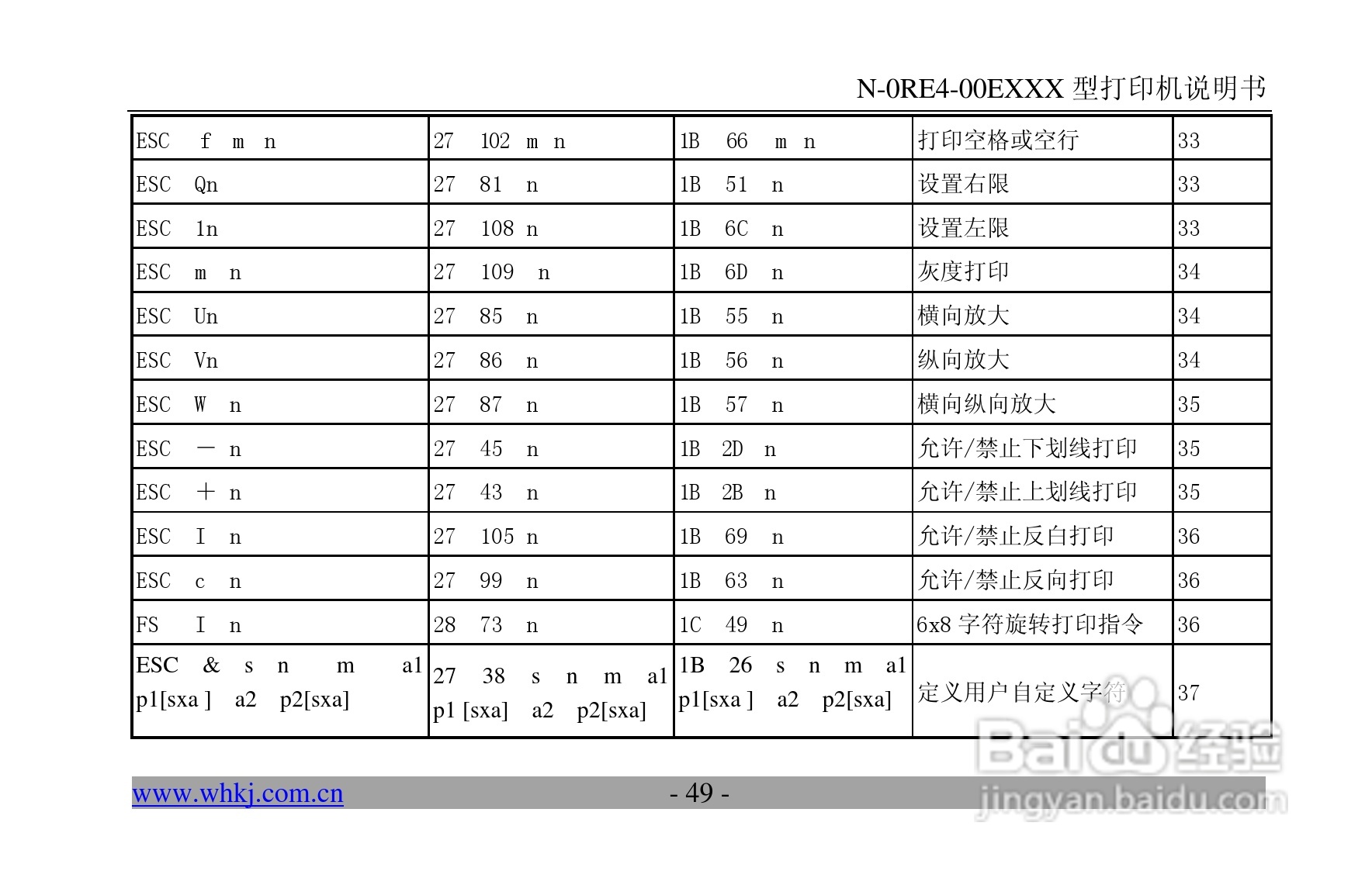 炜煌N-0RF4型打印机说明书:[5]