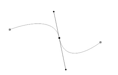 ps疑问解答：[34]ps怎么画曲线，ps曲线绘制