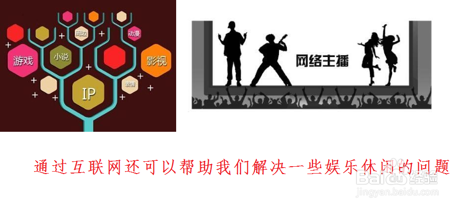 如何通过互联网解决实际问题