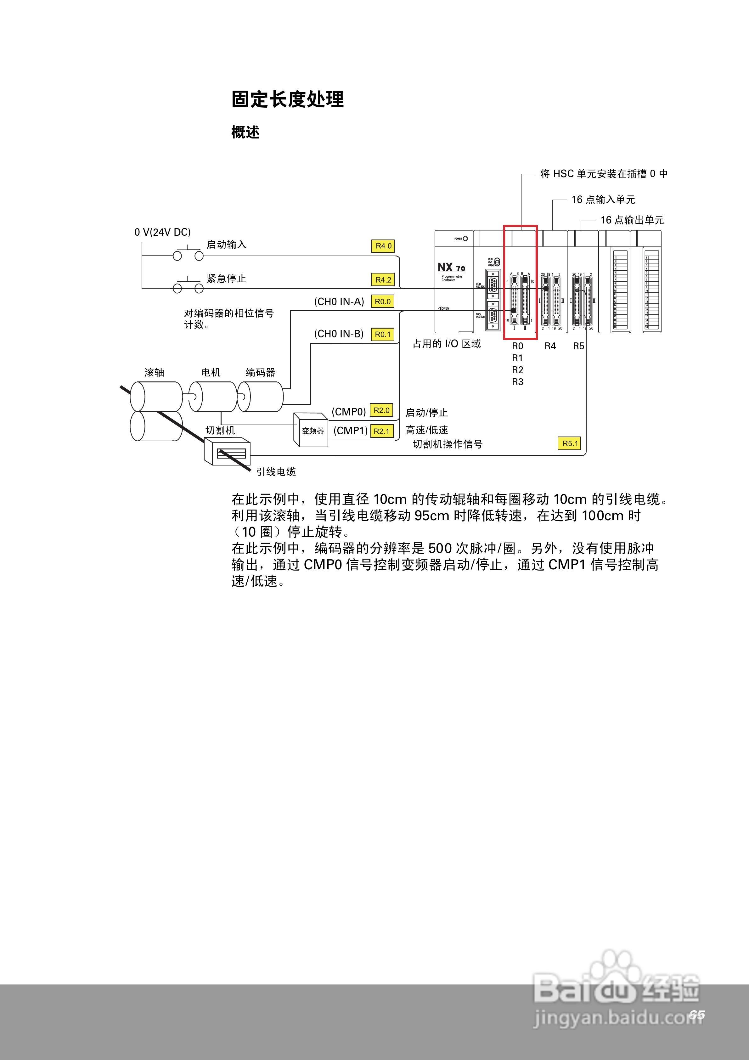 OEMax NX70高速计数器单元（4通道）用户手册:[7]