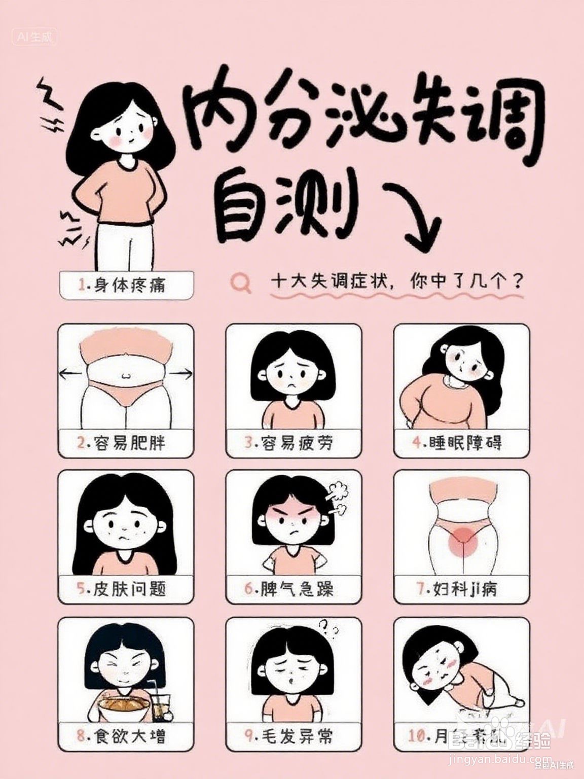 如何检查内分泌失调