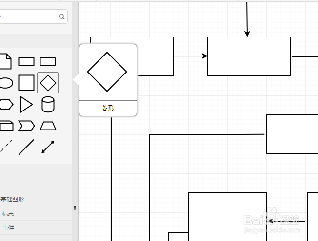 成本核算流程图模板及绘制方法分享