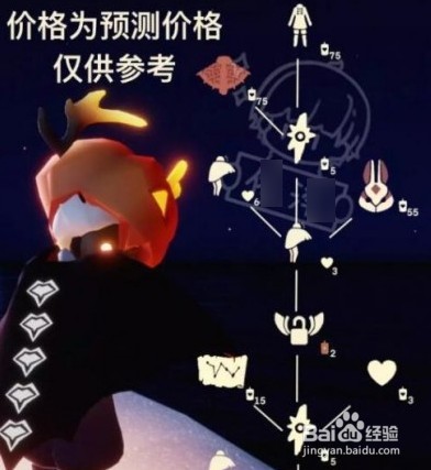 光遇红兔面具兑换表