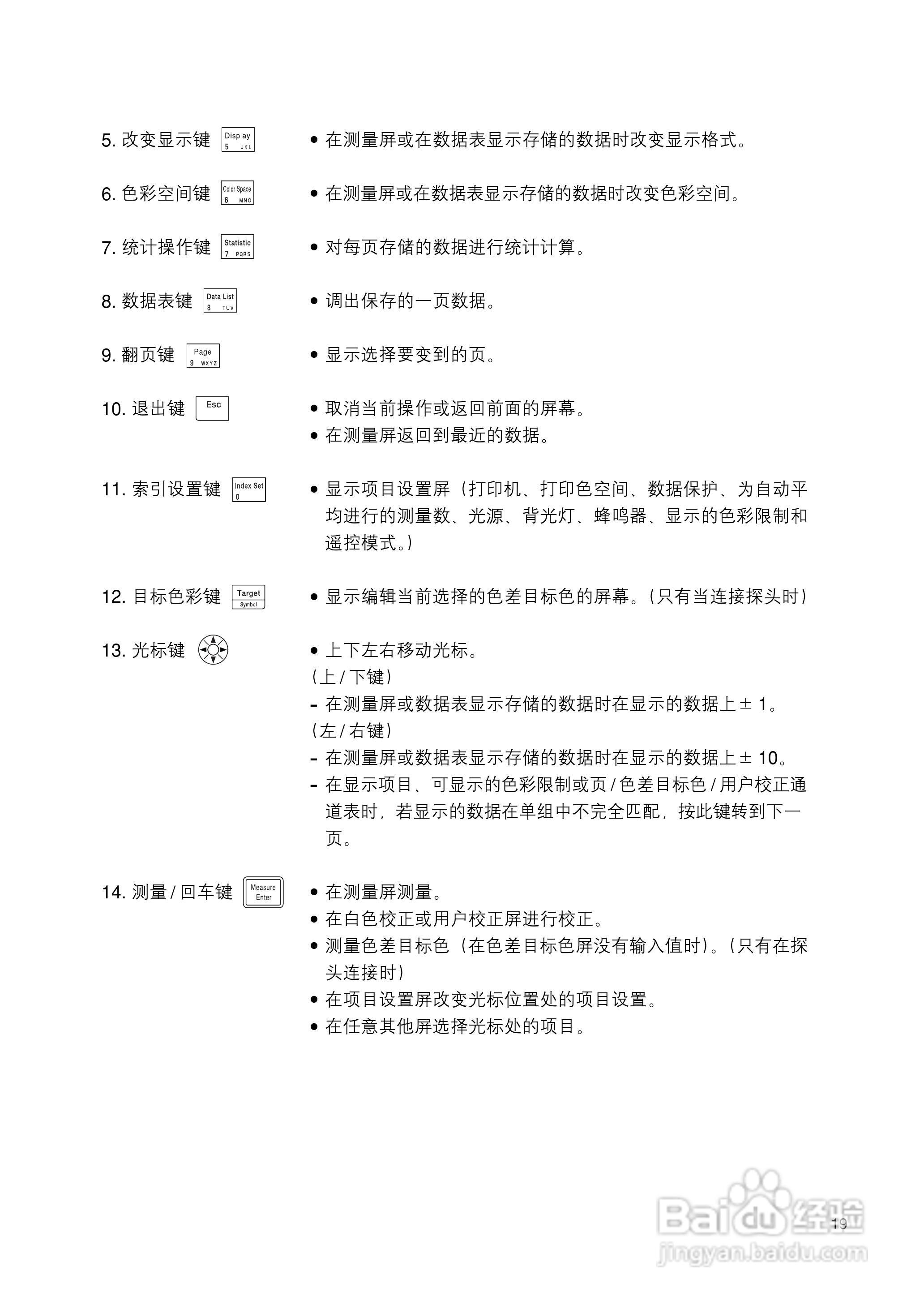 恒港色彩色差计CR-400/410使用说明书:[3]
