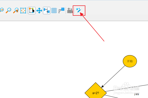 yEd软件：如何一键自动排版流程图