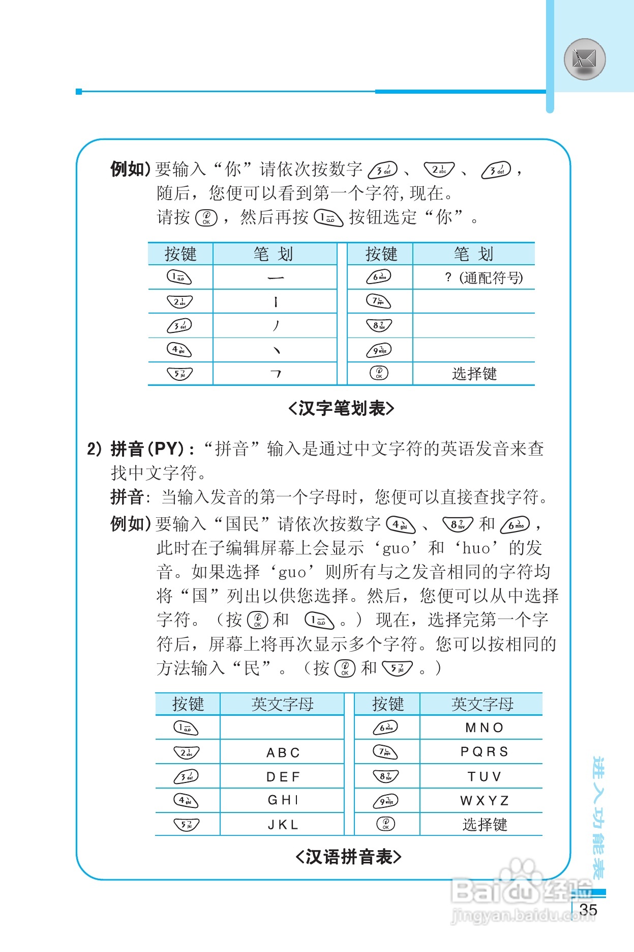 乐金手机LG-G622型使用说明书:[4]