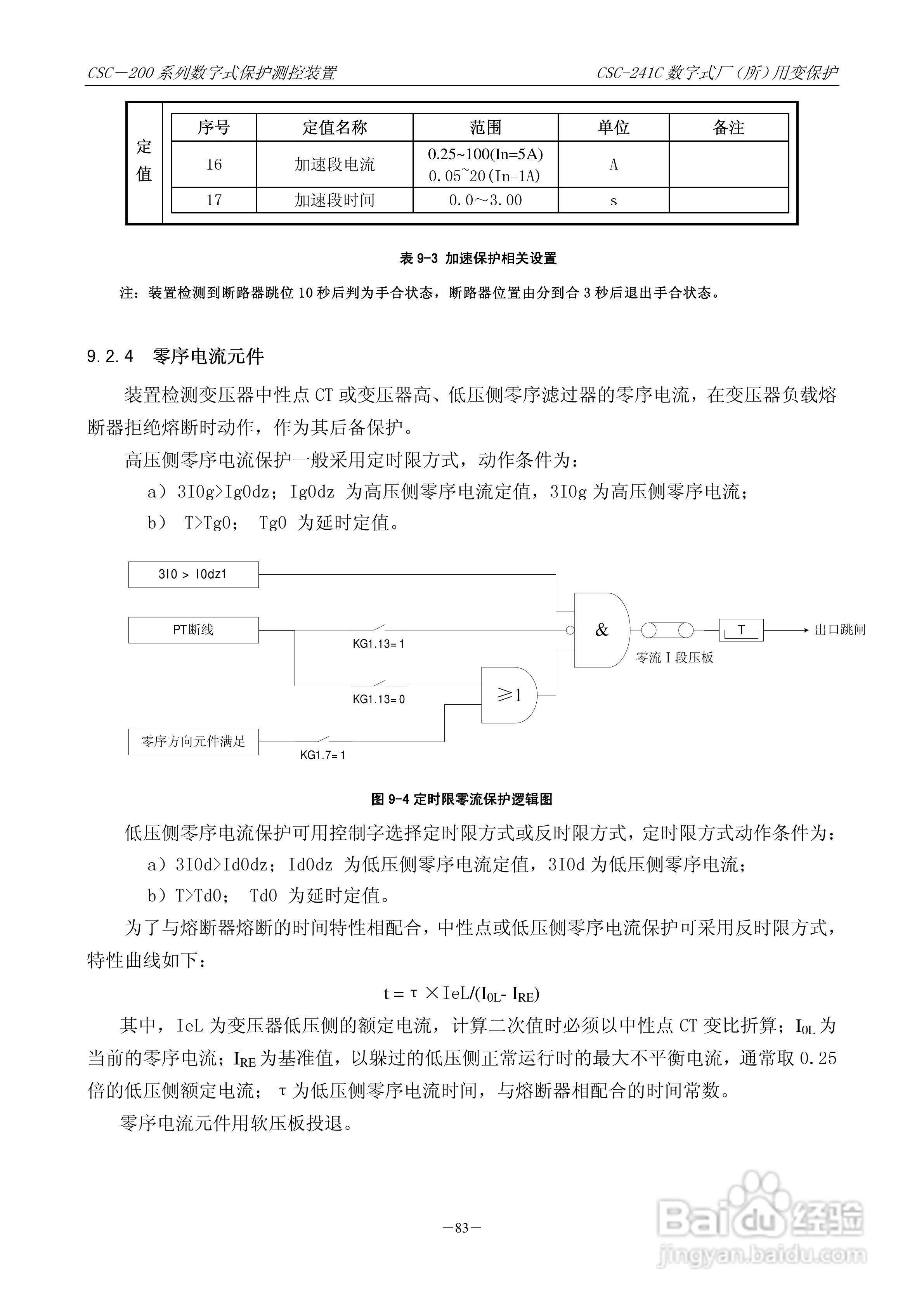 四方CSC-246数字式备用电源自动投入装置说明书:[10]