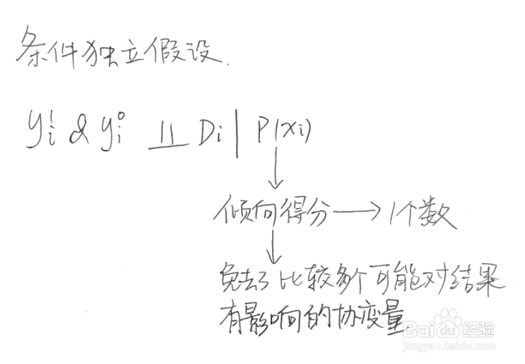 如何理解PSM（倾向评分匹配）方法