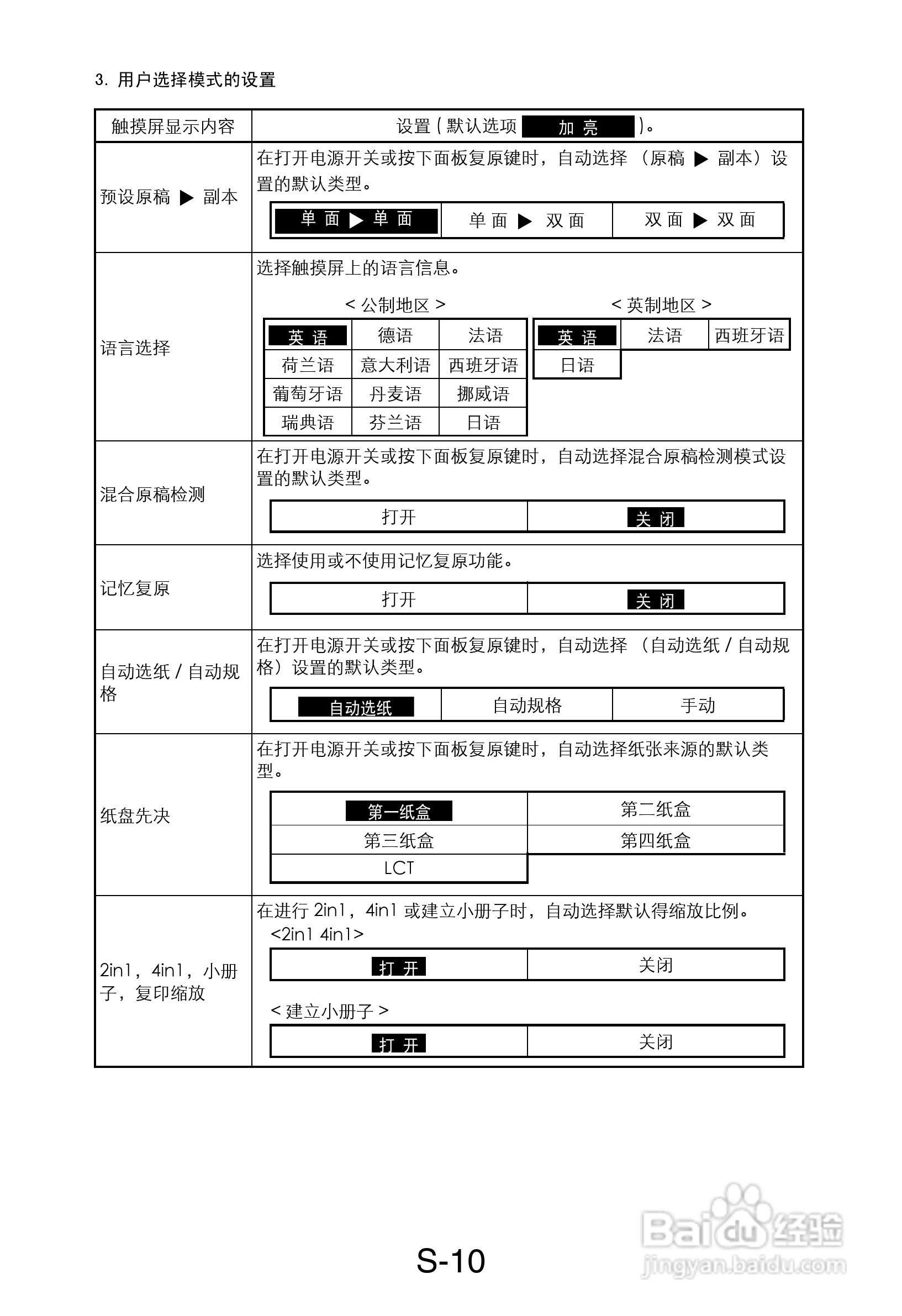 MINOLTA DI470/DI552打印机维修手册:[16]