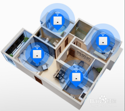 家庭装修ac ap组网安装调试
