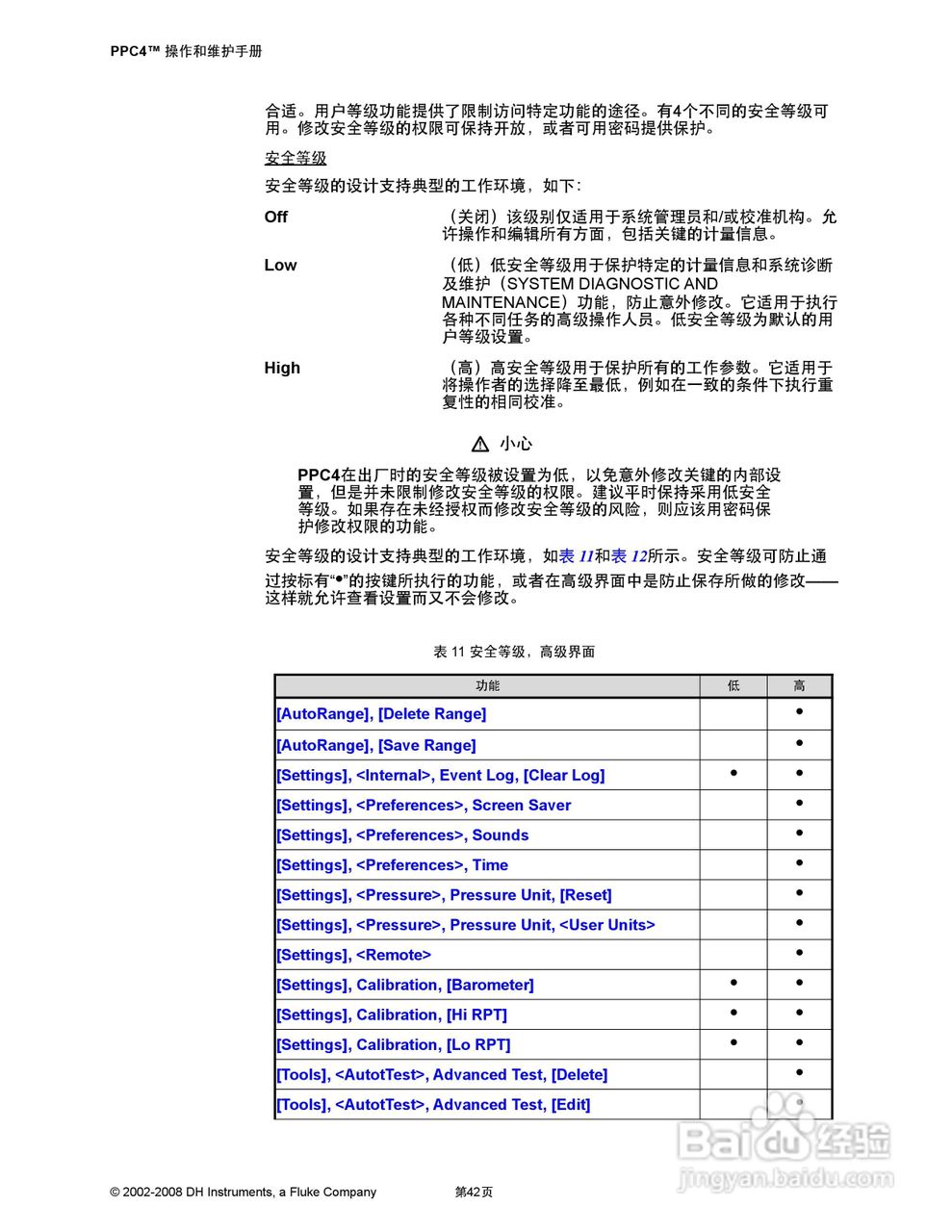 福禄克PPC4 压力控制器/校准器用户手册:[6]