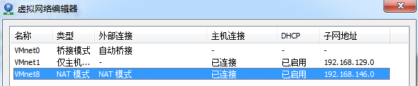 如何配置VMware客户虚拟机使用NAT模式联网通信