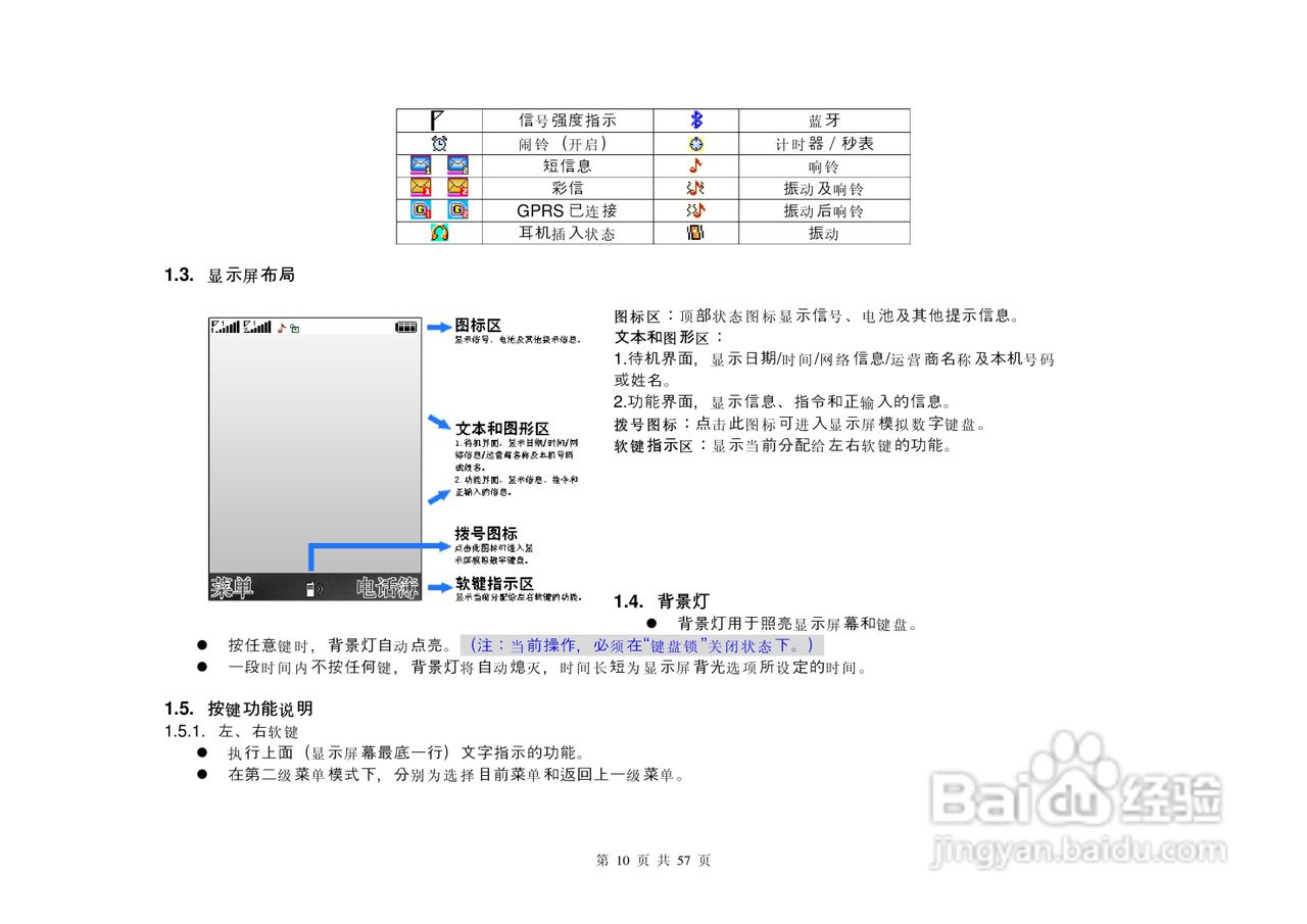 港利通手机KPT K696型使用说明书:[1]