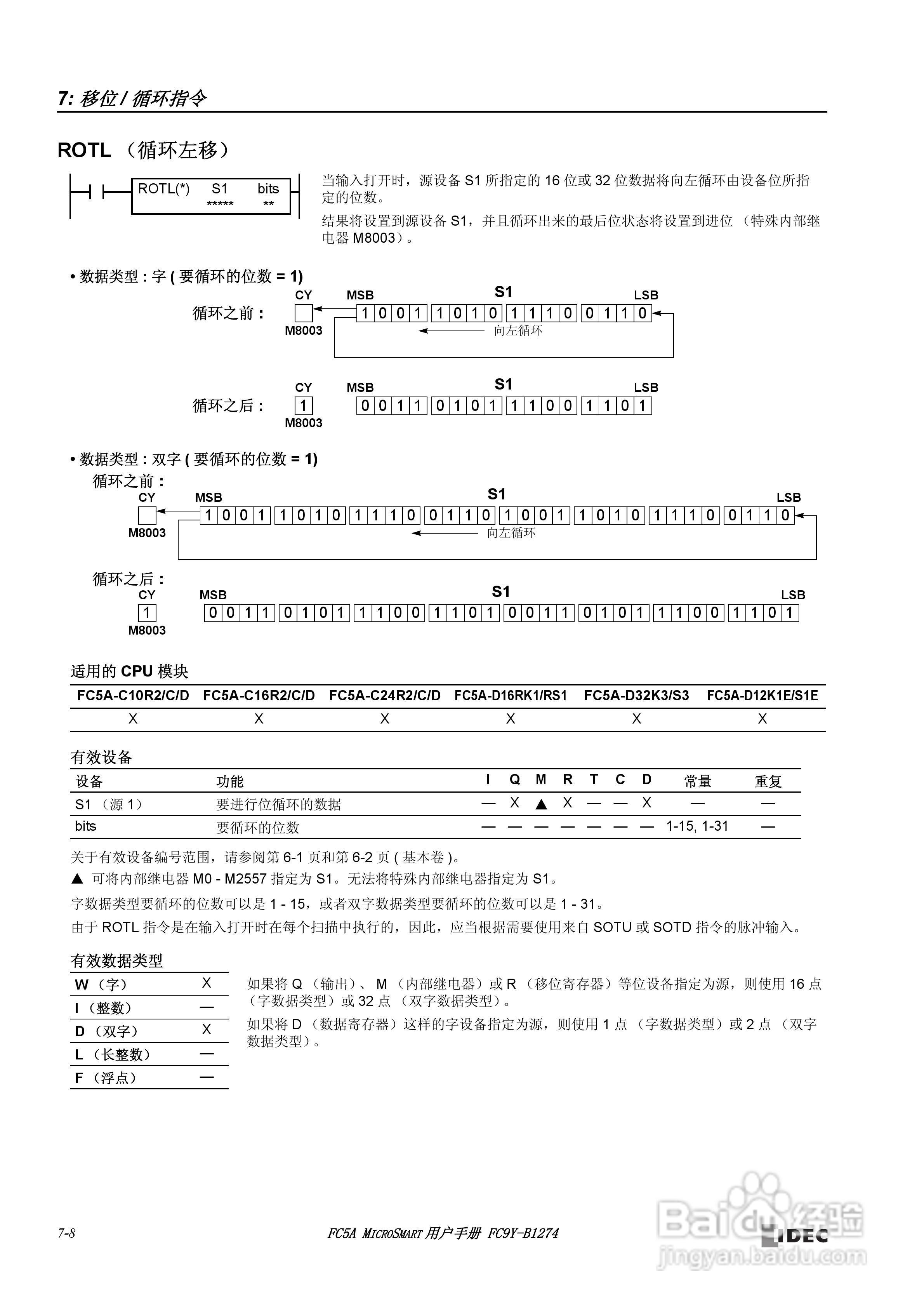 FC5A型可编程控制器_显示器使用说明书:[9]