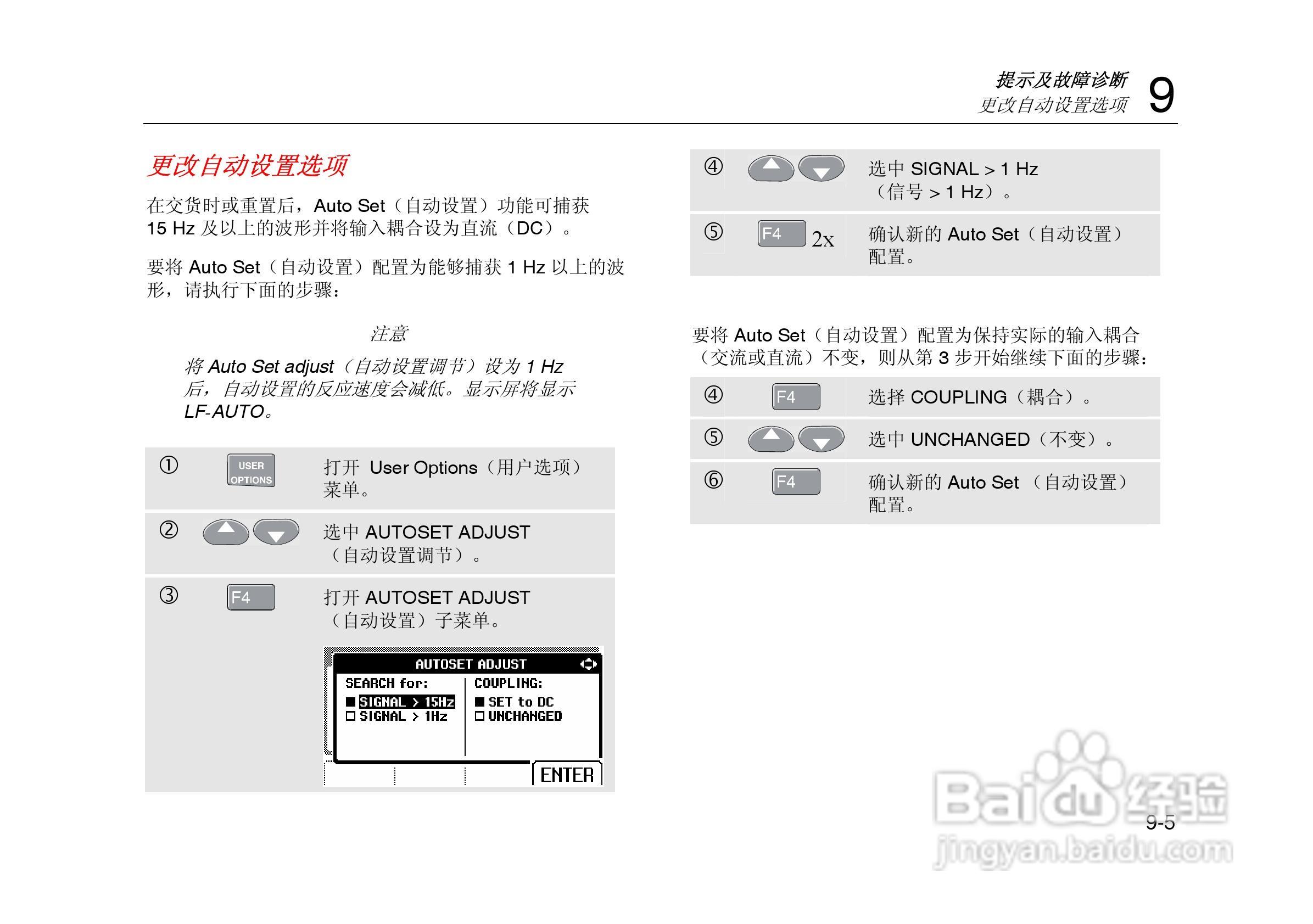 F125示波表说明书:[10]