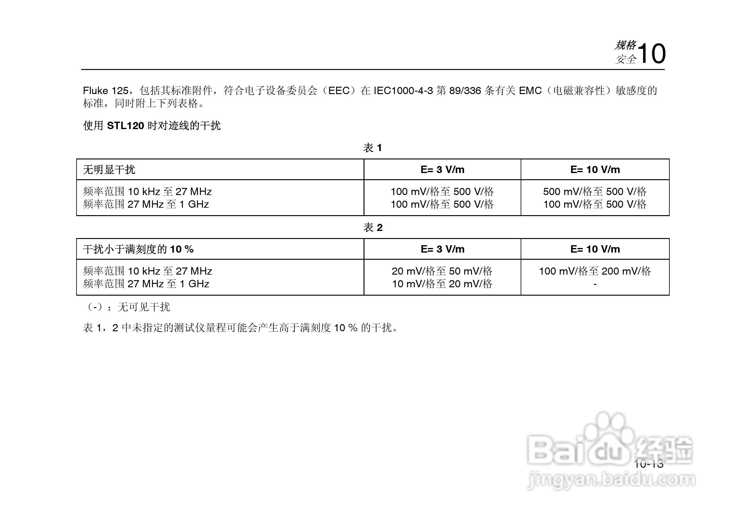 F125示波表说明书:[11]