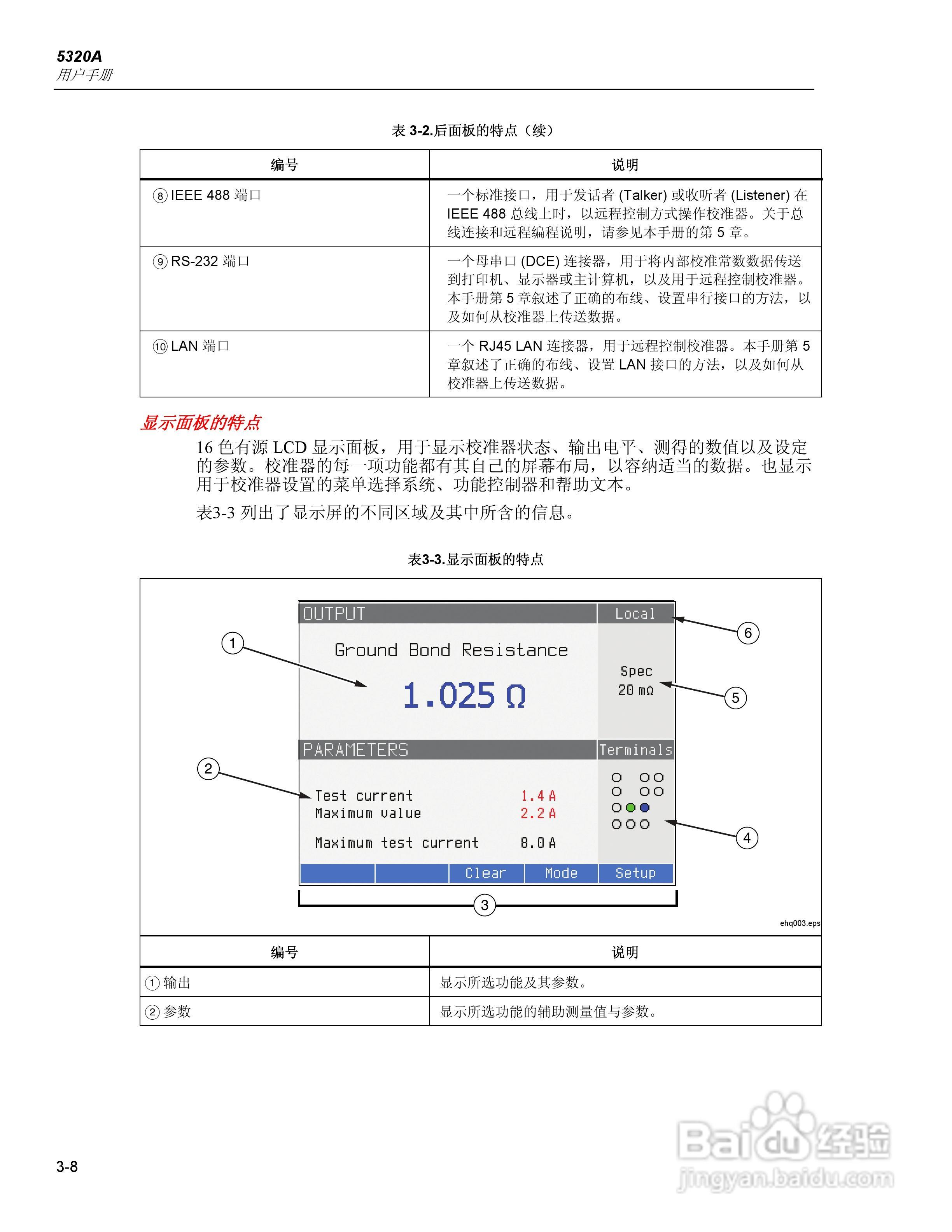 福禄克5320A 多功能电气安全校准器用户手册:[5]