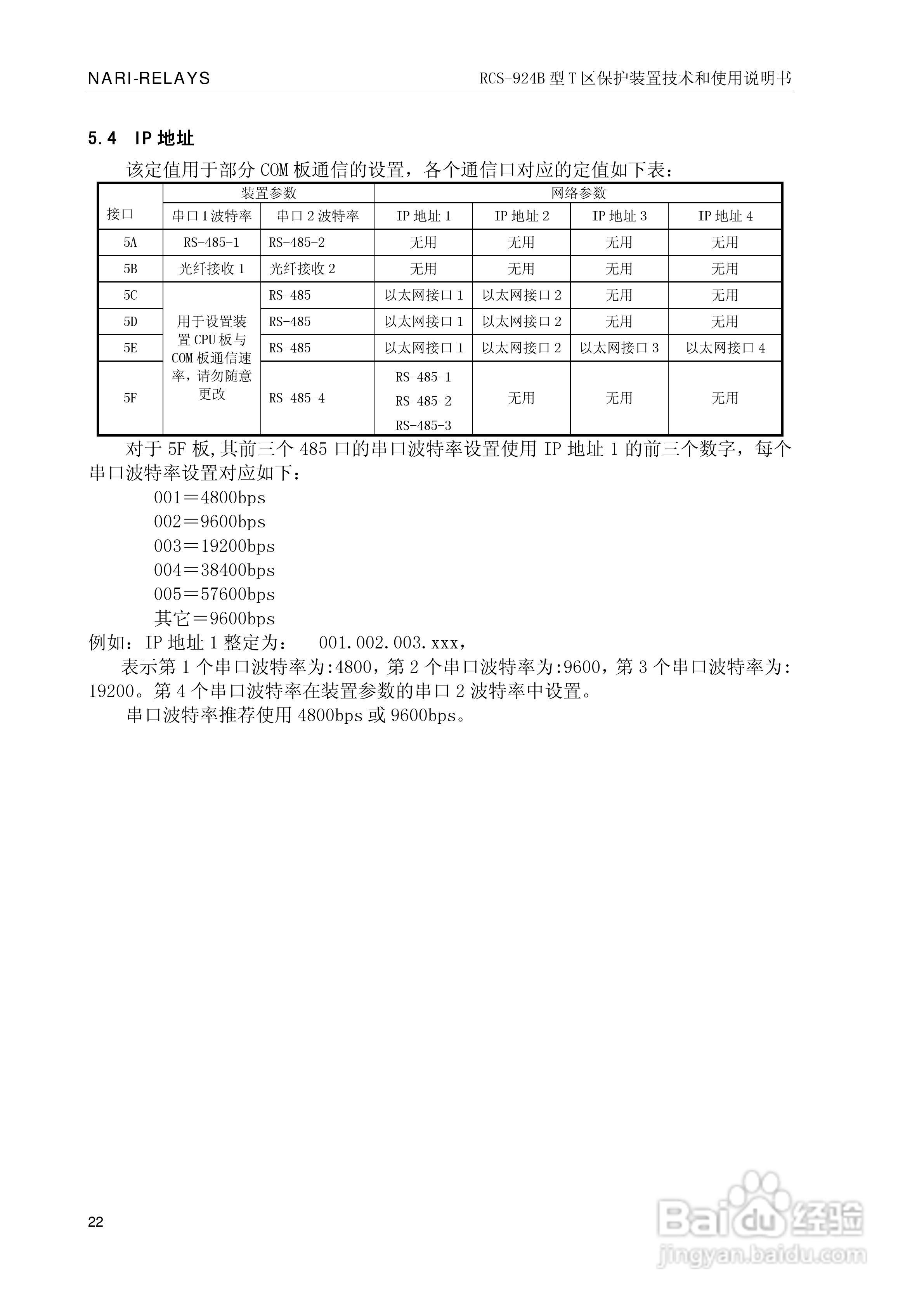 RCS-924B型T区保护装置使用说明书:[3]