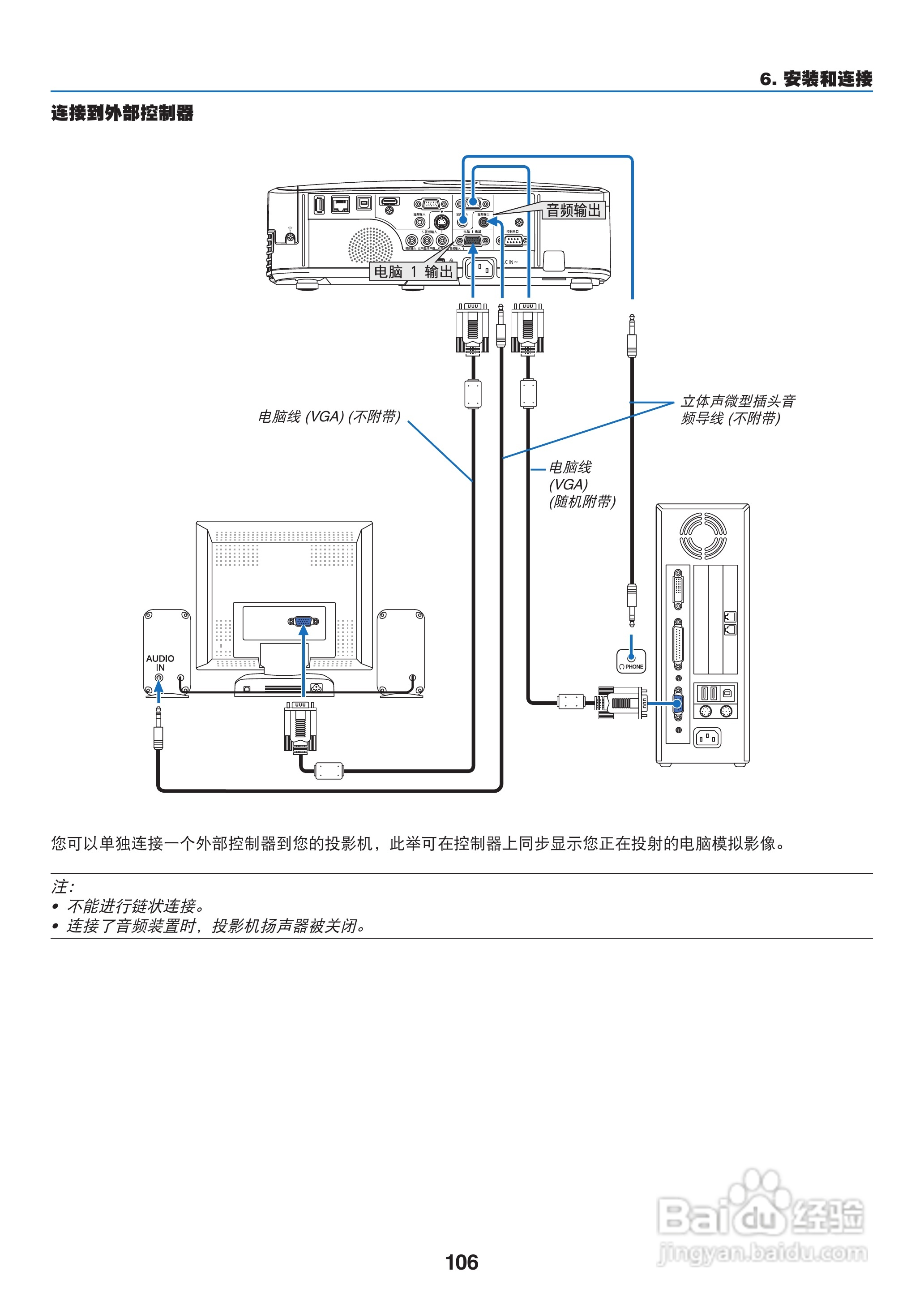 日电NP-M311W+投影机说明书:[12]