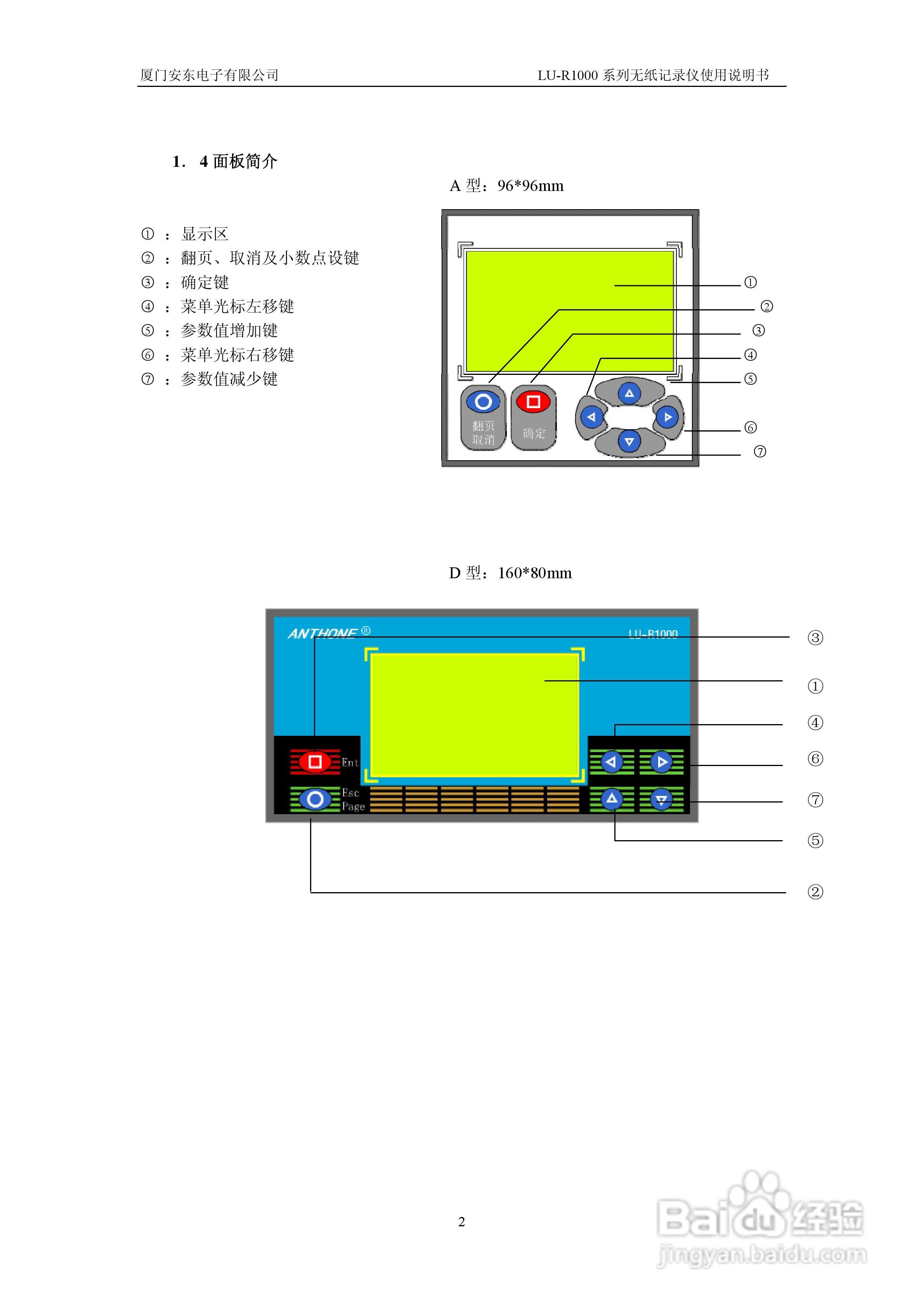LU-R1000无纸记录仪说明书:[1]