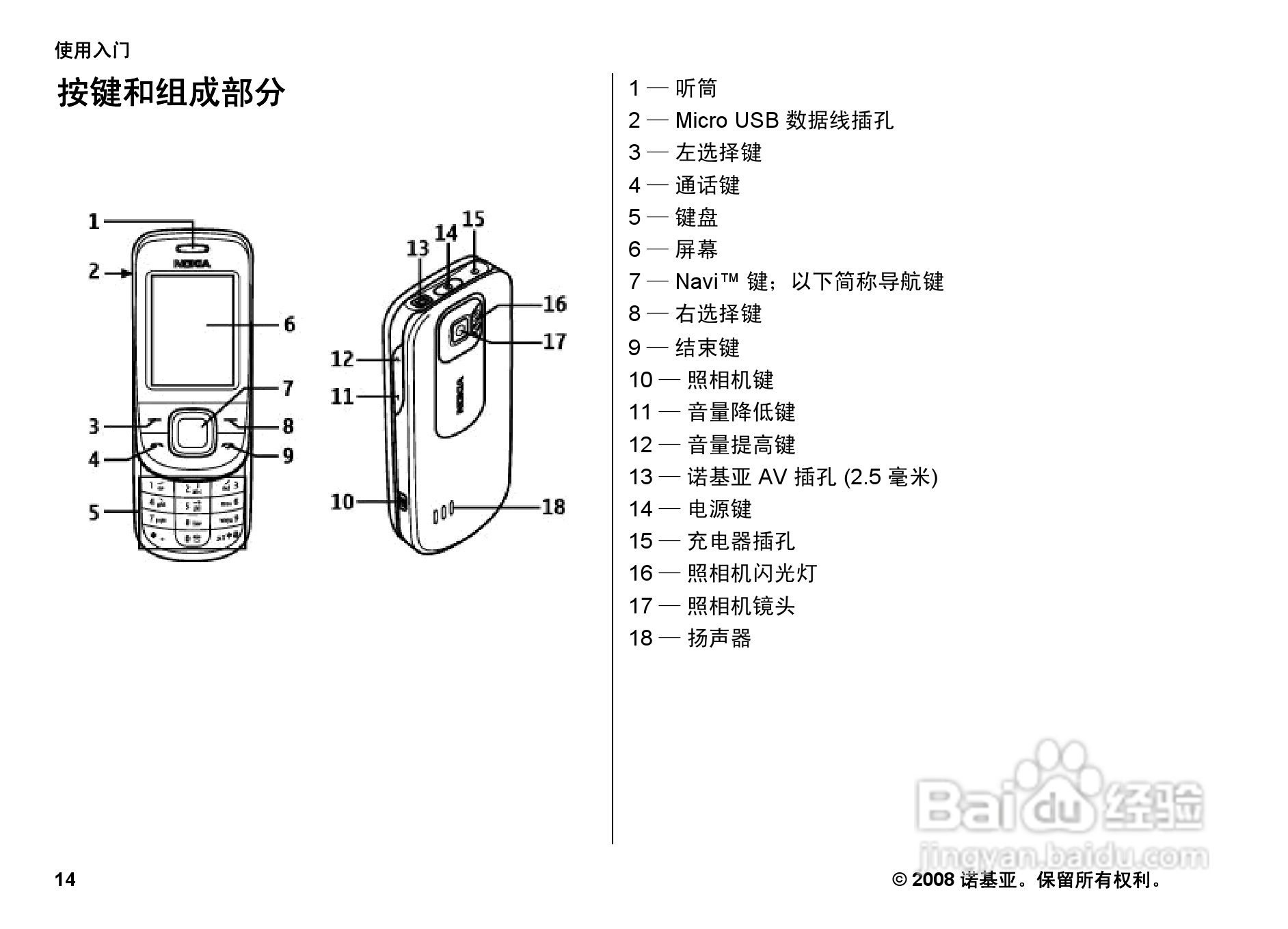 诺基亚3602s手机使用说明书:[2]