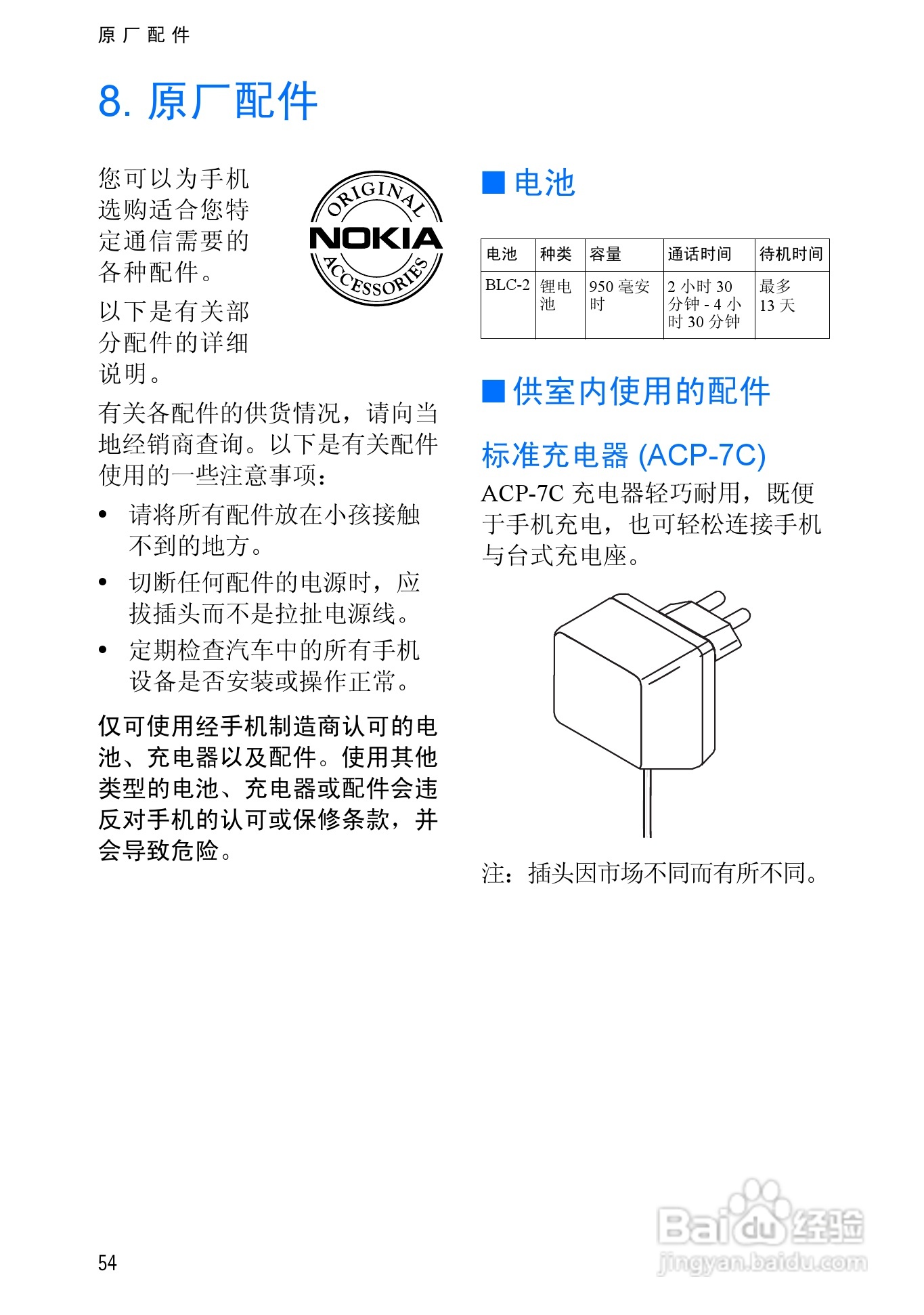 诺基亚3510手机使用说明书:[7]