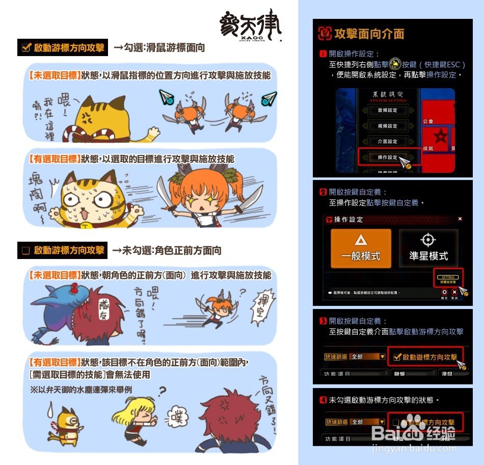 參天律商城时装&周邊商品&武器附加技能&攻略16