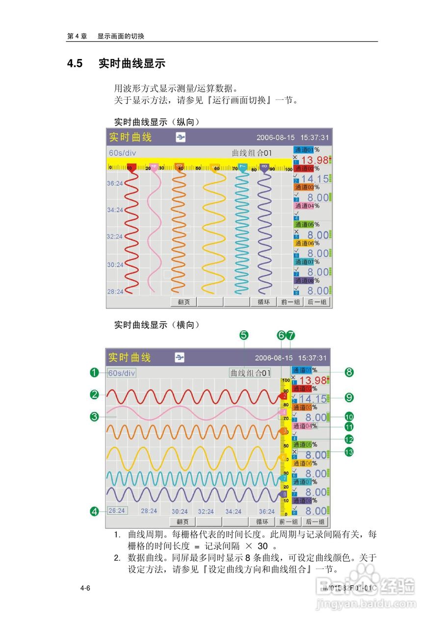 VX8100R记录仪使用说明书:[6]