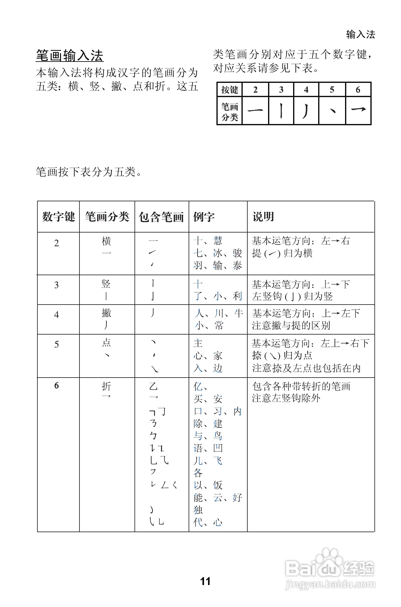 诺基亚3310手机使用说明书:[2]