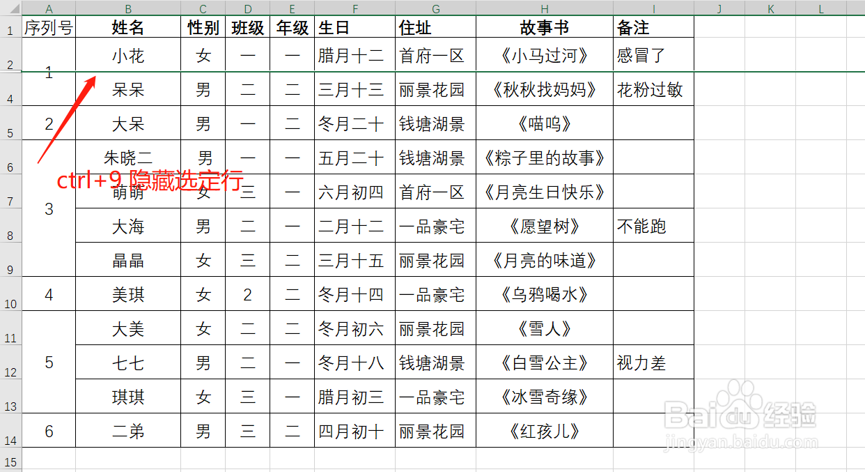 Excel中ctrl键与数字键结合快捷操作大全