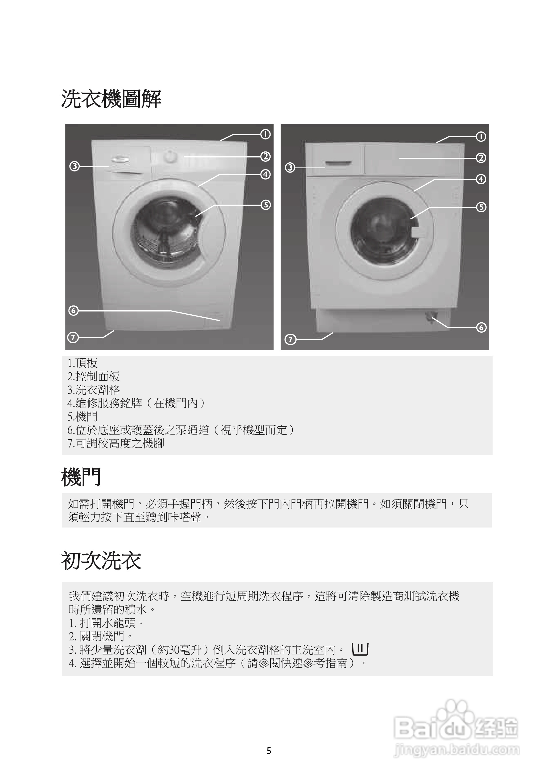 惠而浦AWI310内置式二合一洗衣干衣机说明书:[3]
