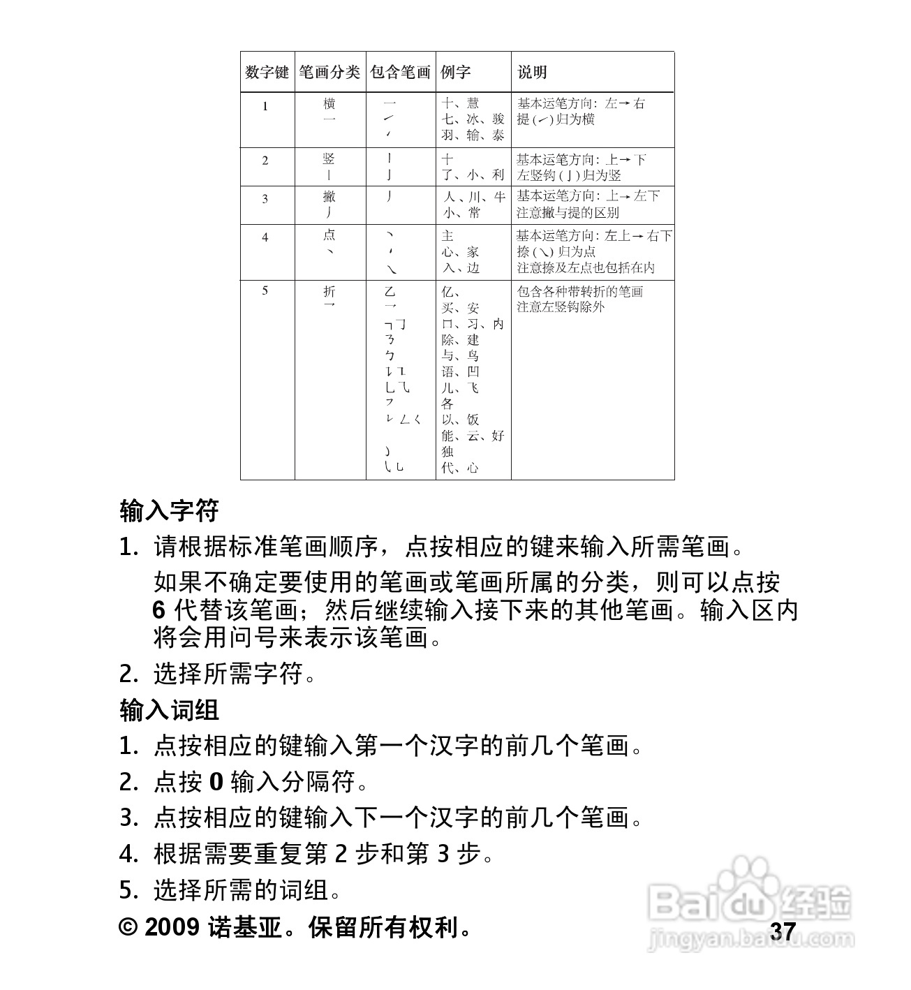 诺基亚5232手机使用说明书:[4]
