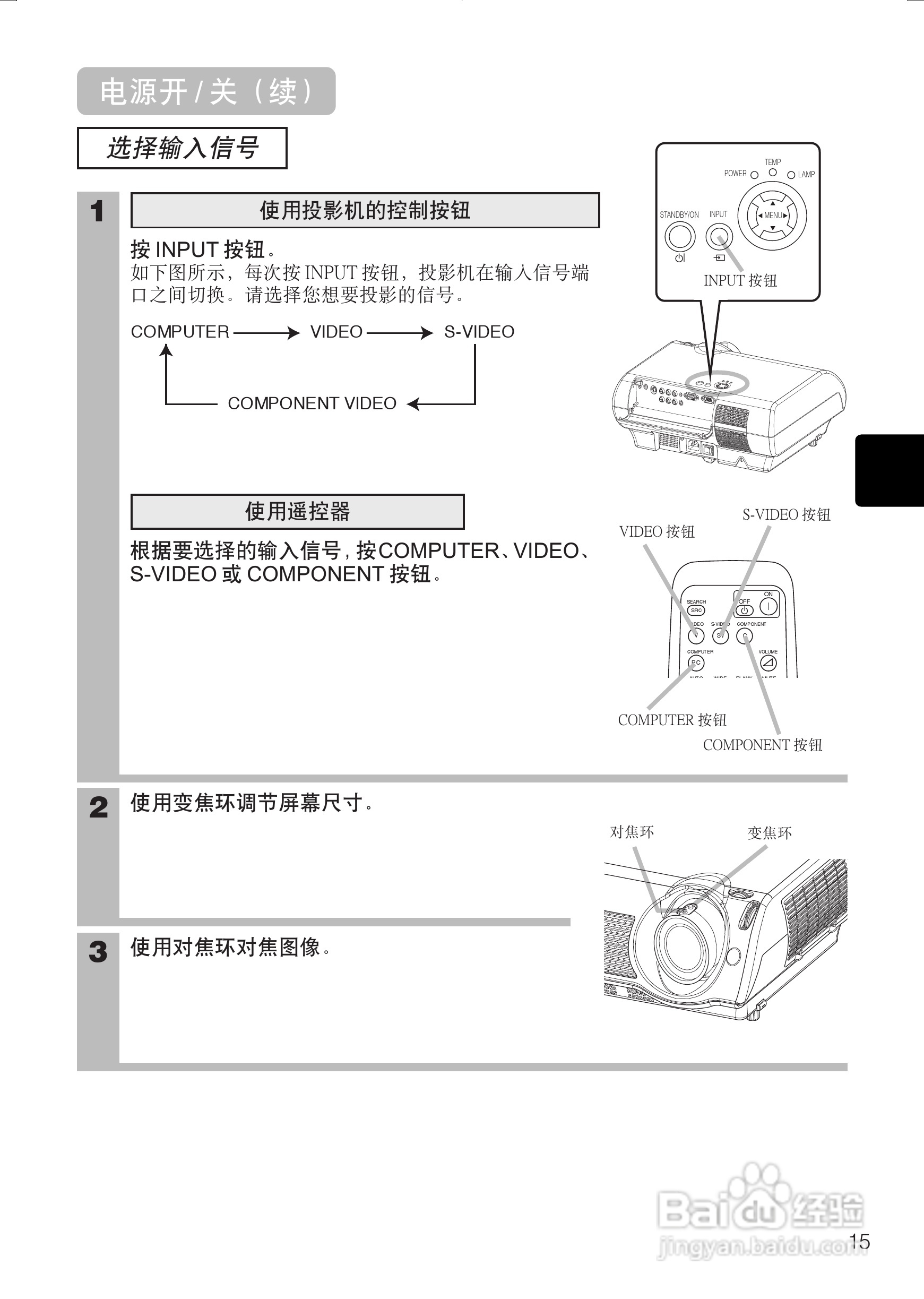 日立 PJTX10投影机说明书:[3]