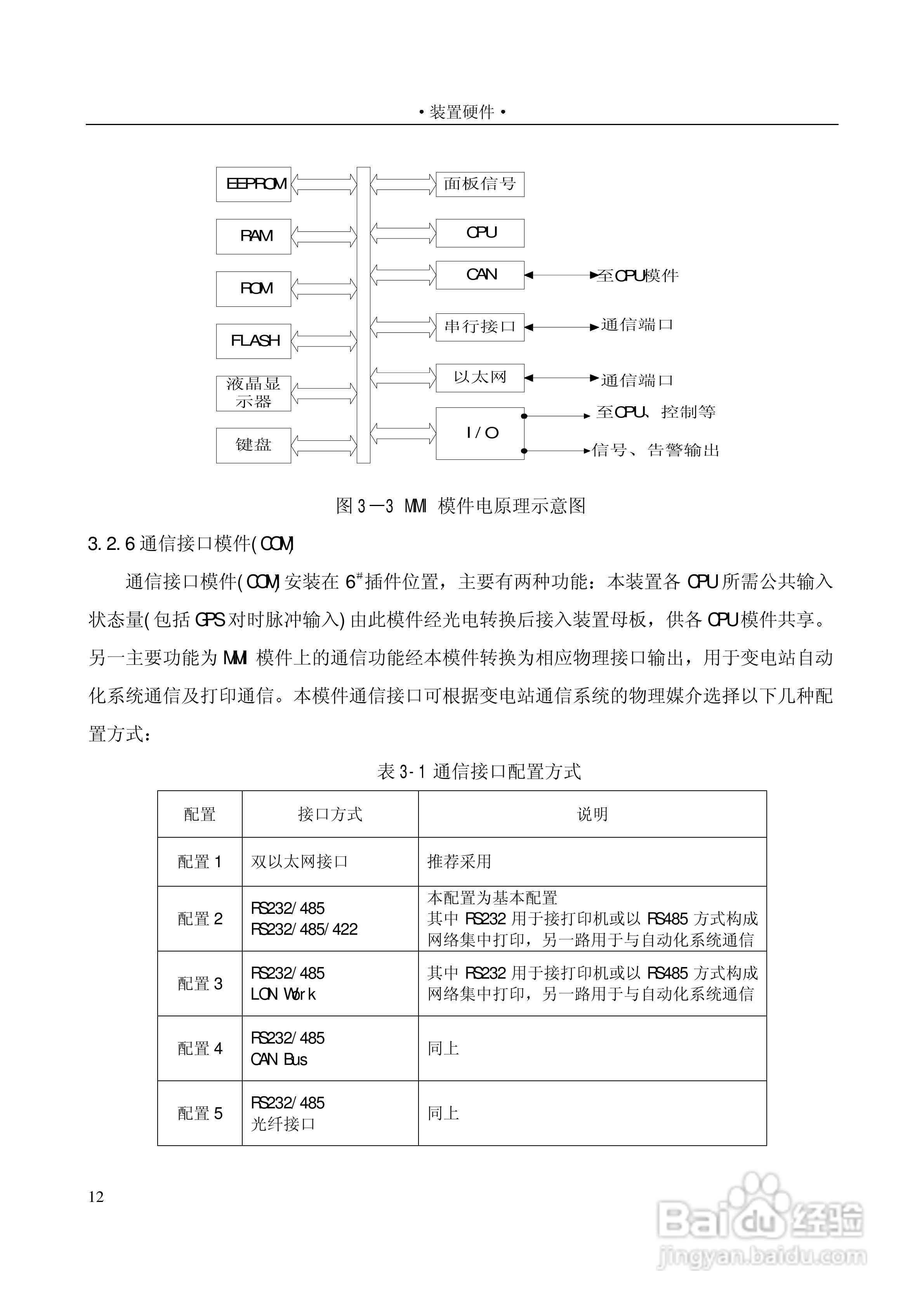 PSL601A数字式线路保护装置技术说明书:[2]