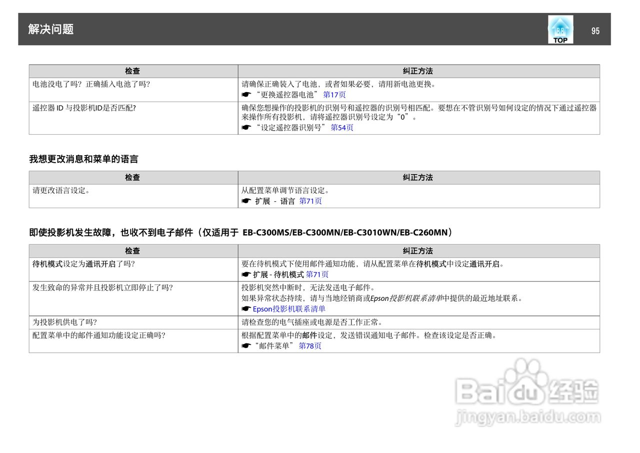 爱普生EB-C3000X投影机使用说明书:[10]