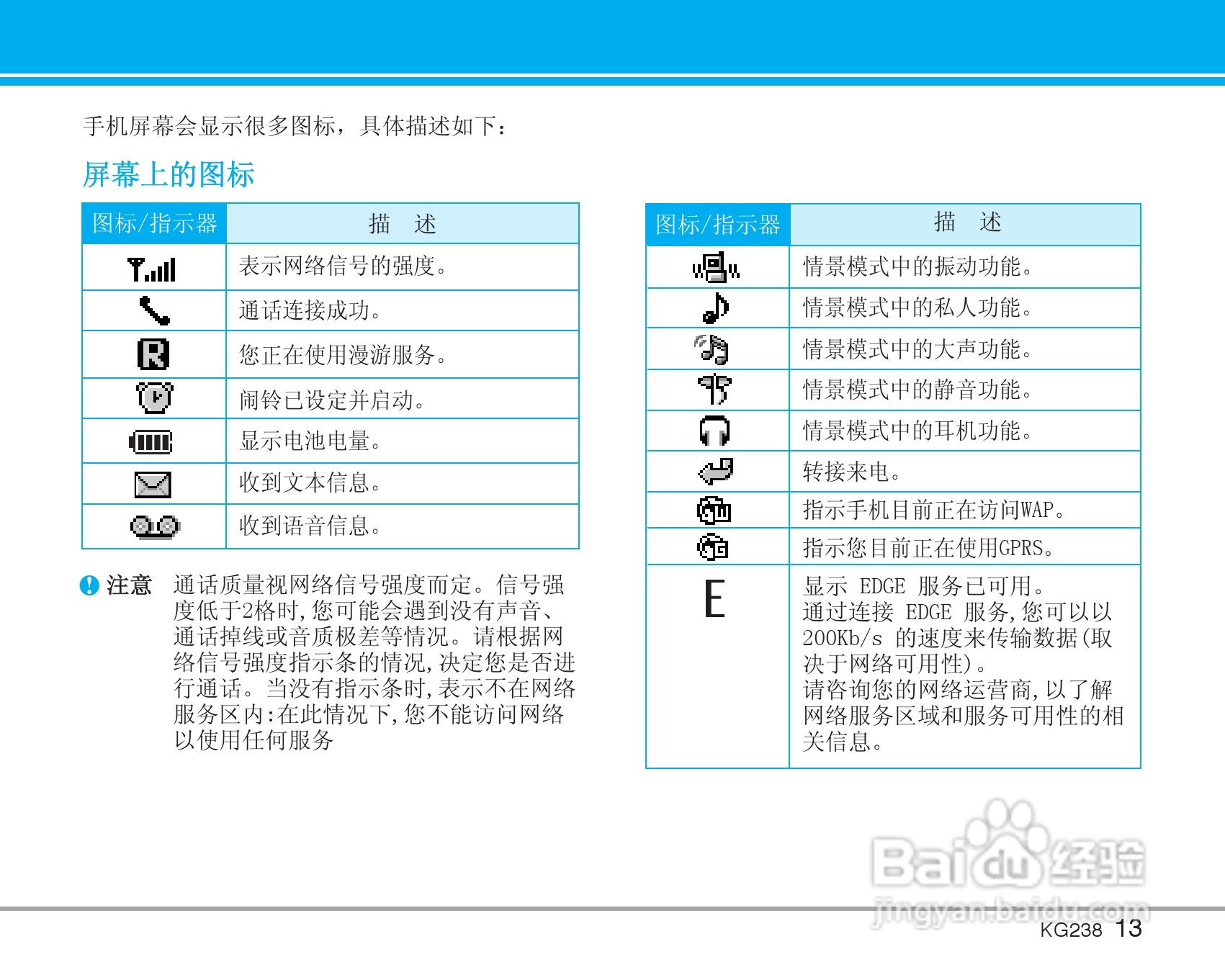 LG KG238手机使用说明书:[2]