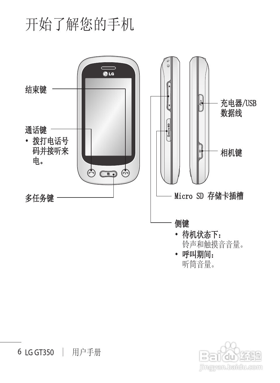 LG GT350手机使用说明书:[1]