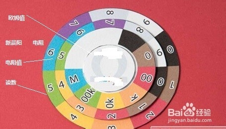 轻巧识别色环电阻的阻值问题