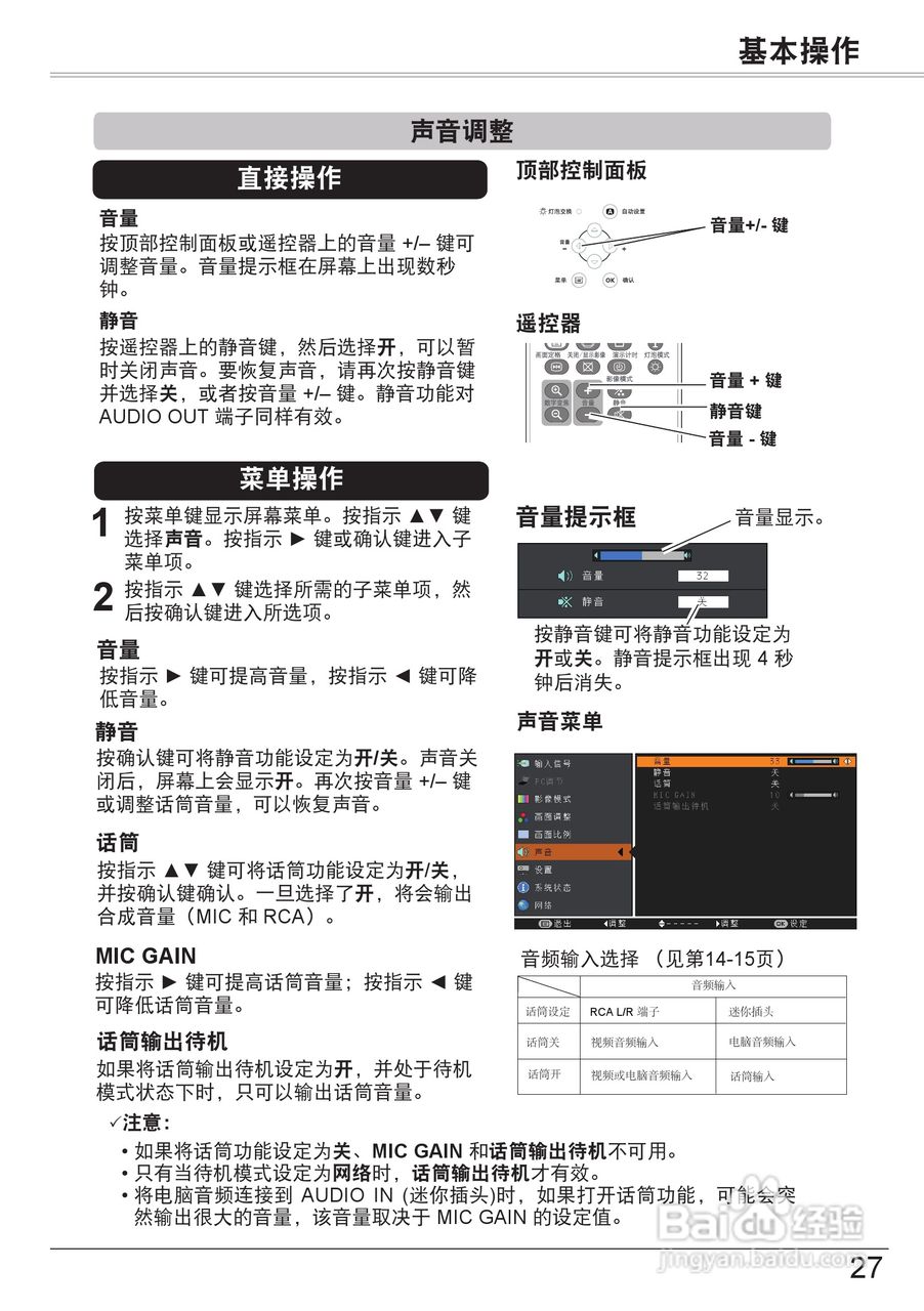 佳能LV-7290投影机使用说明书:[3]