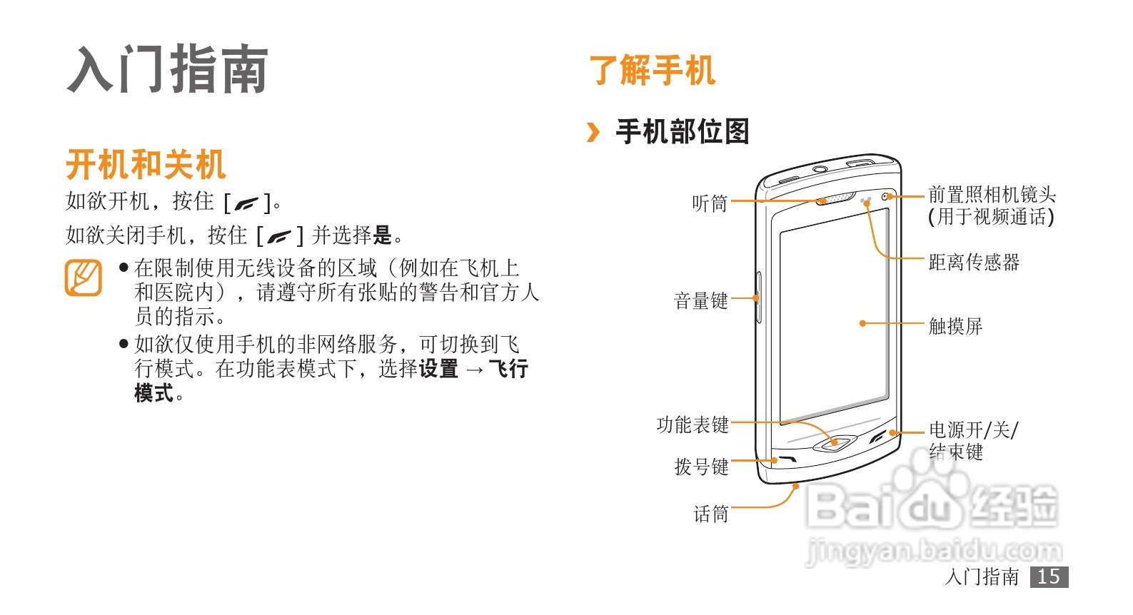 三星SCH-F859手机使用说明书:[2]