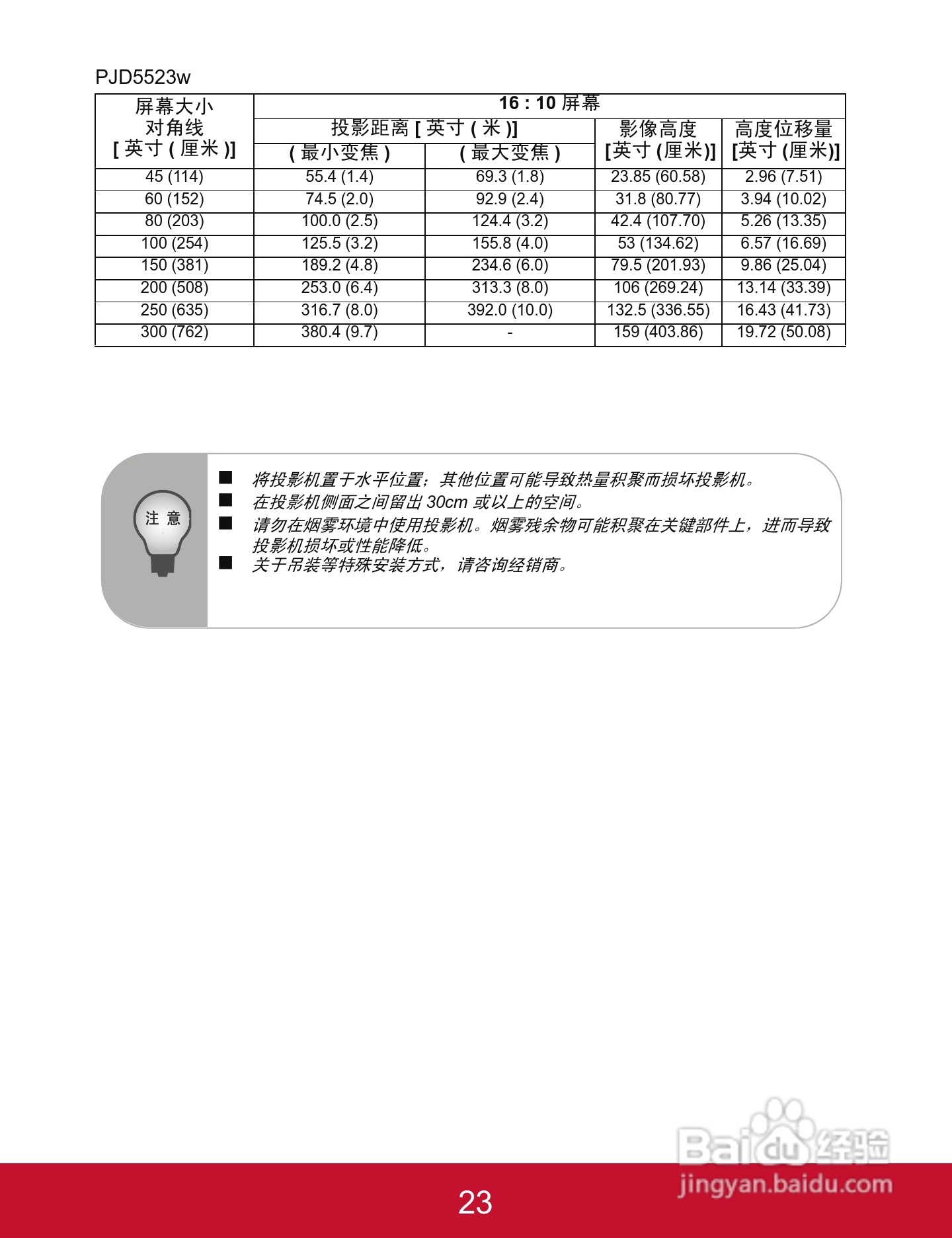 优派PJD5523w投影机使用说明书:[3]