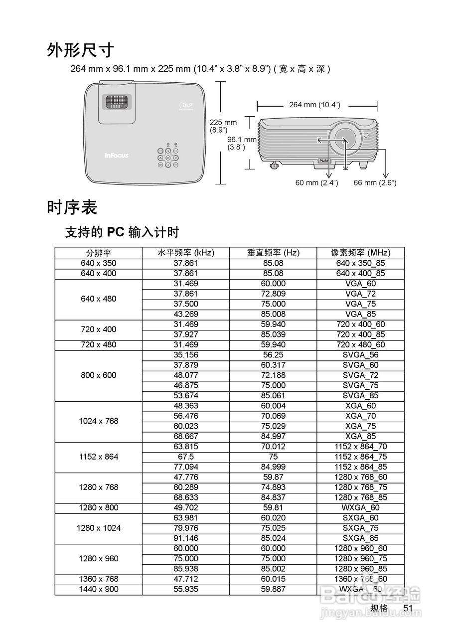 富可视InFocus IN102投影机使用说明书:[6]