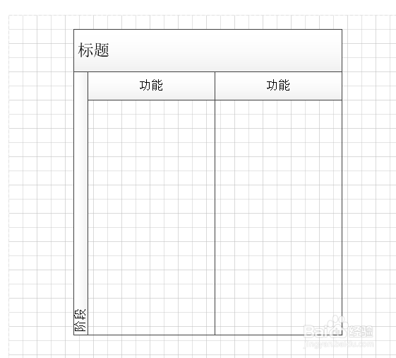 visio中使用泳道来画跨职能流程图的步骤方法