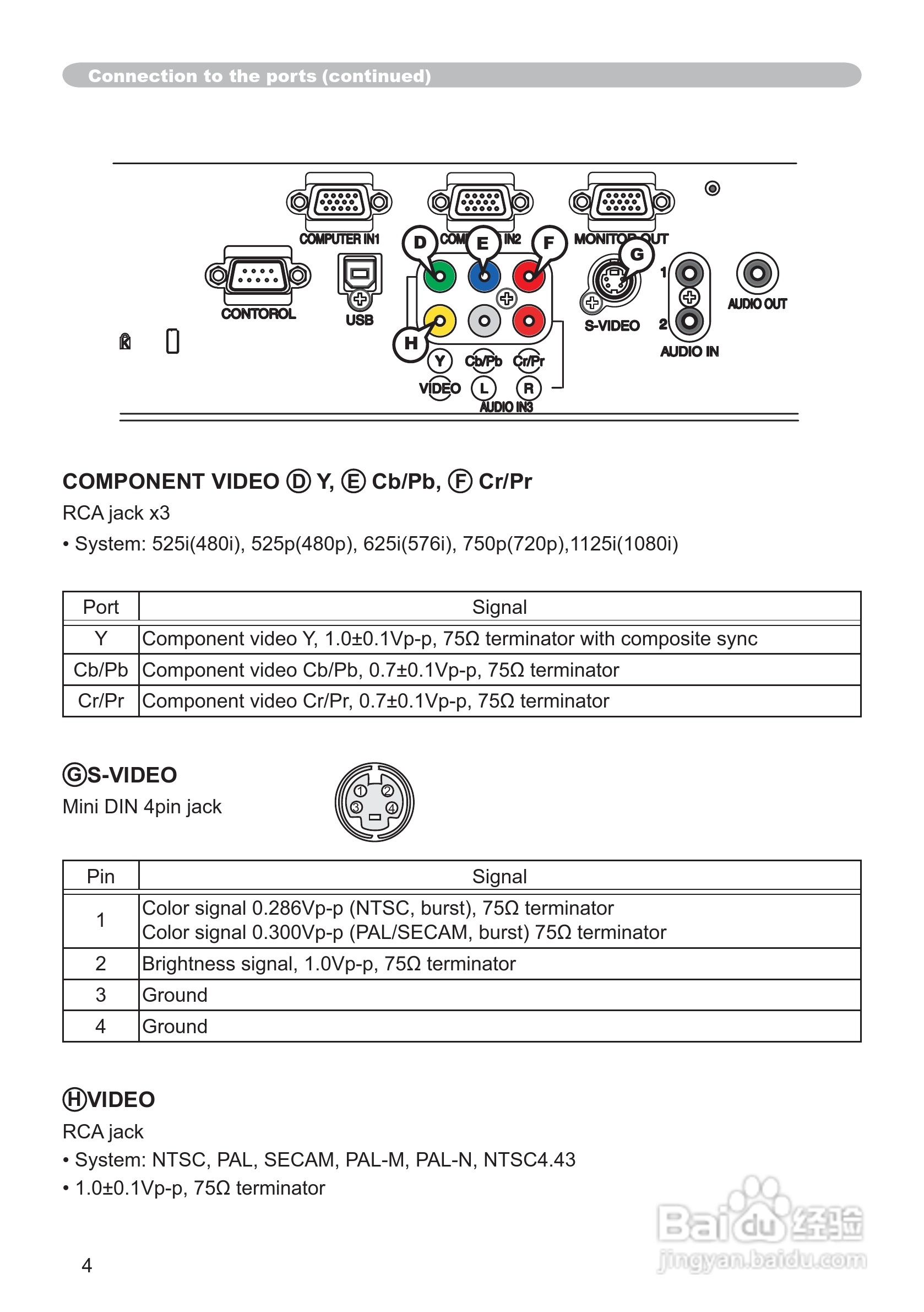 日立CP-X201投影机使用说明书:[9]