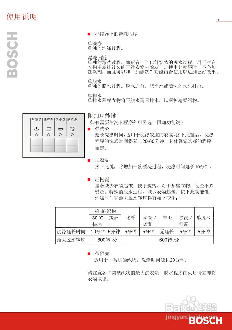 博世洗衣机(WVT52050;WVT52458)说明书:[2]